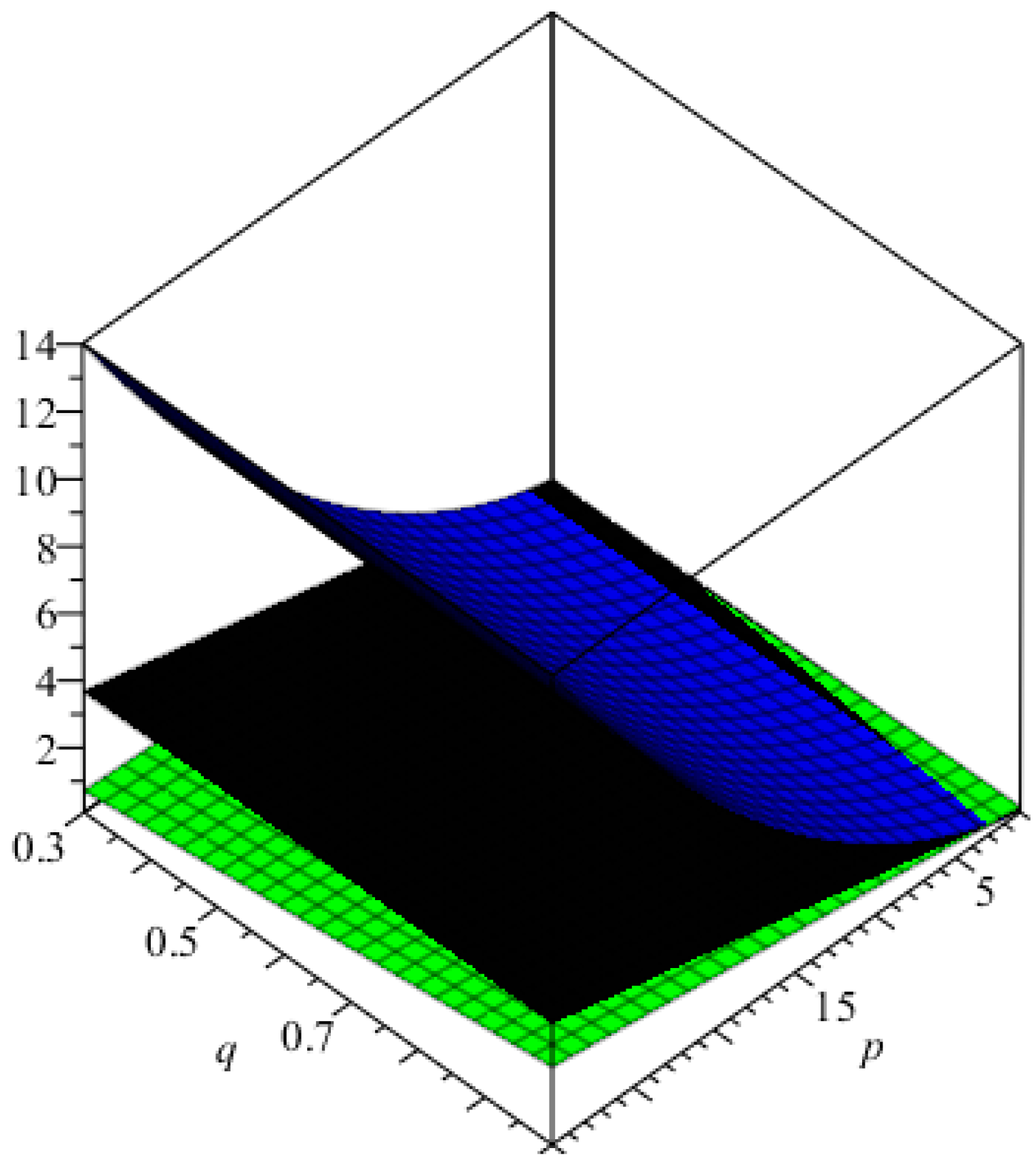 Processes 07 00678 g013 Processes 07 00678 g013