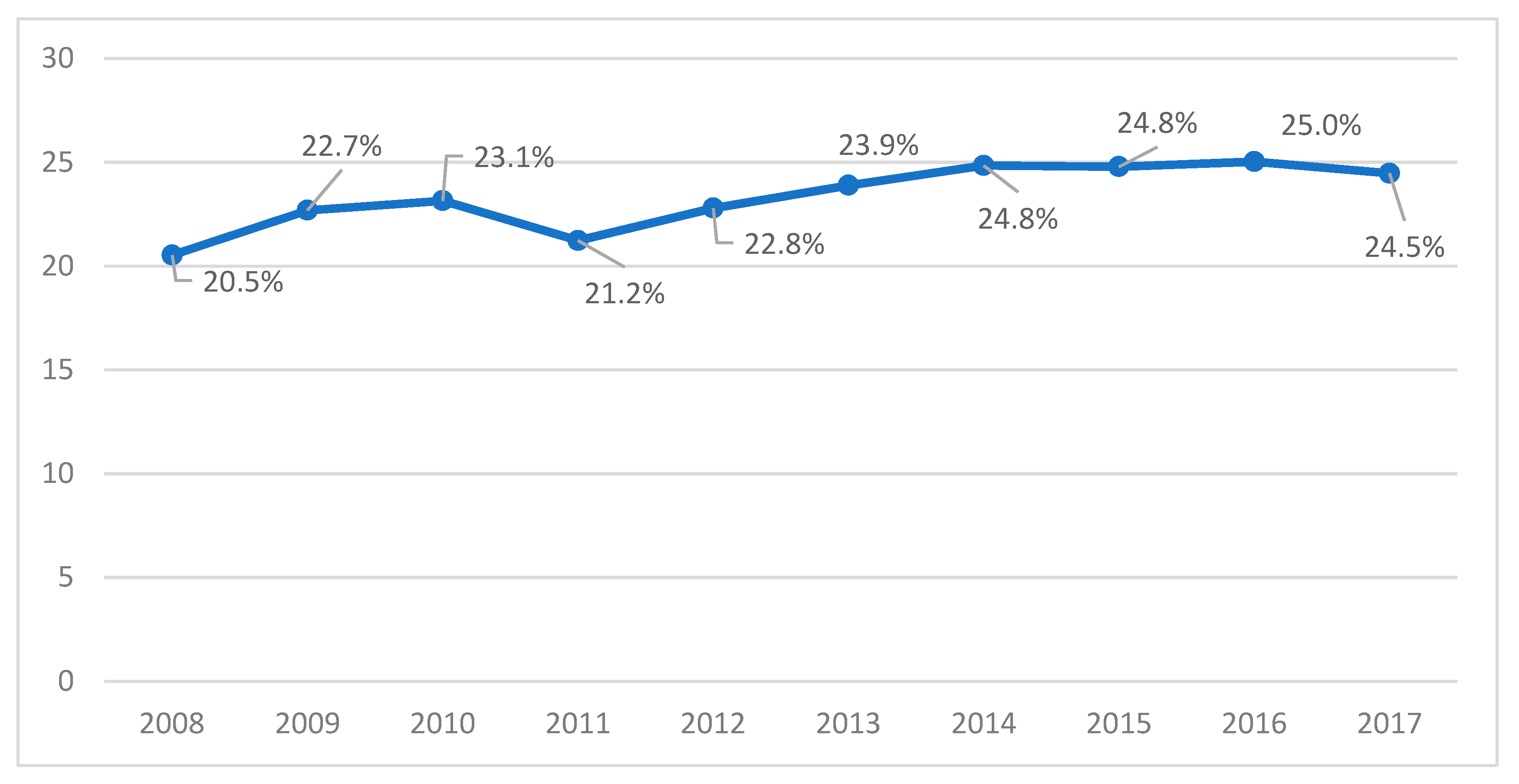 Processes 07 00685 g003