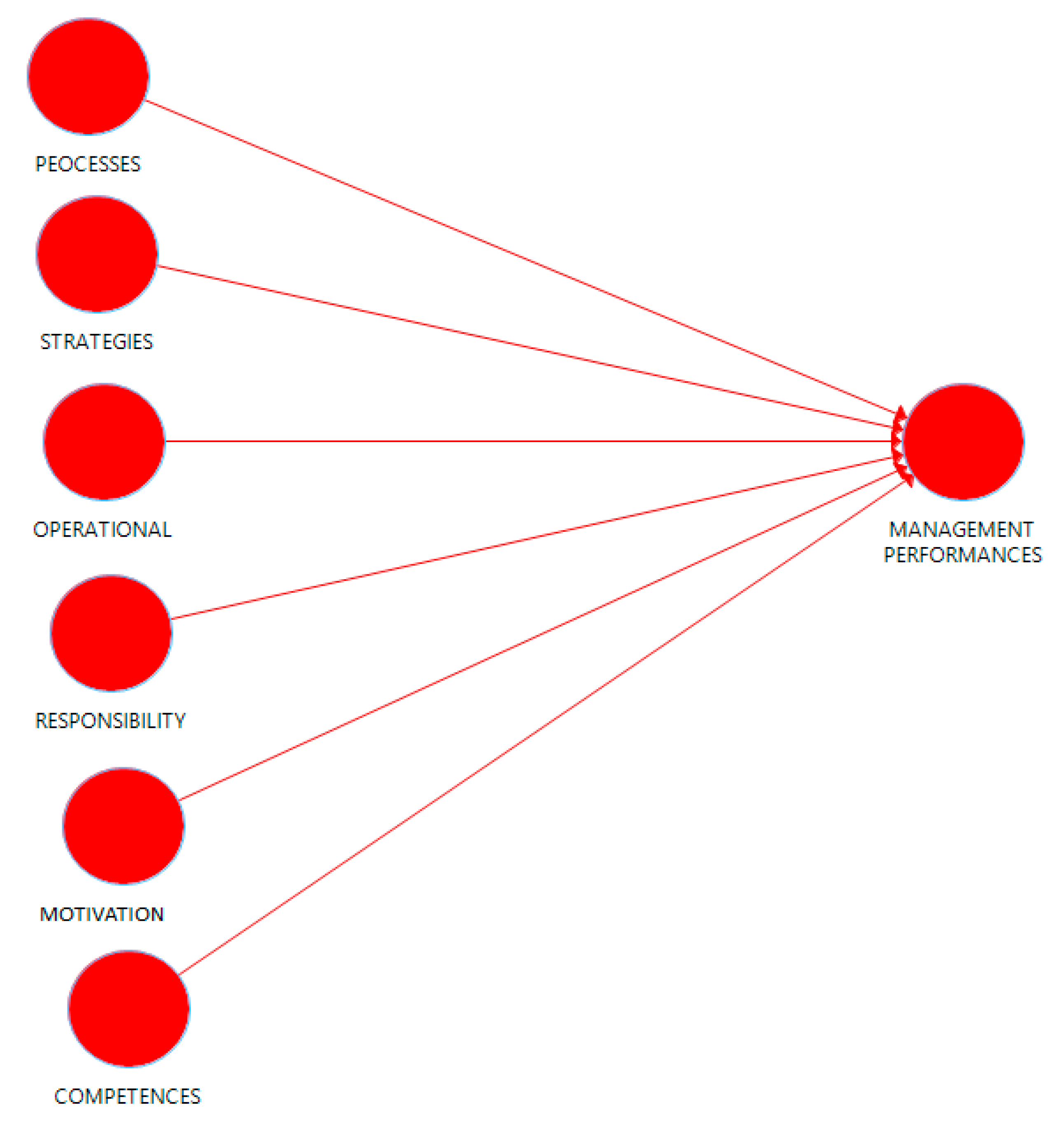 Processes 07 00685 g005