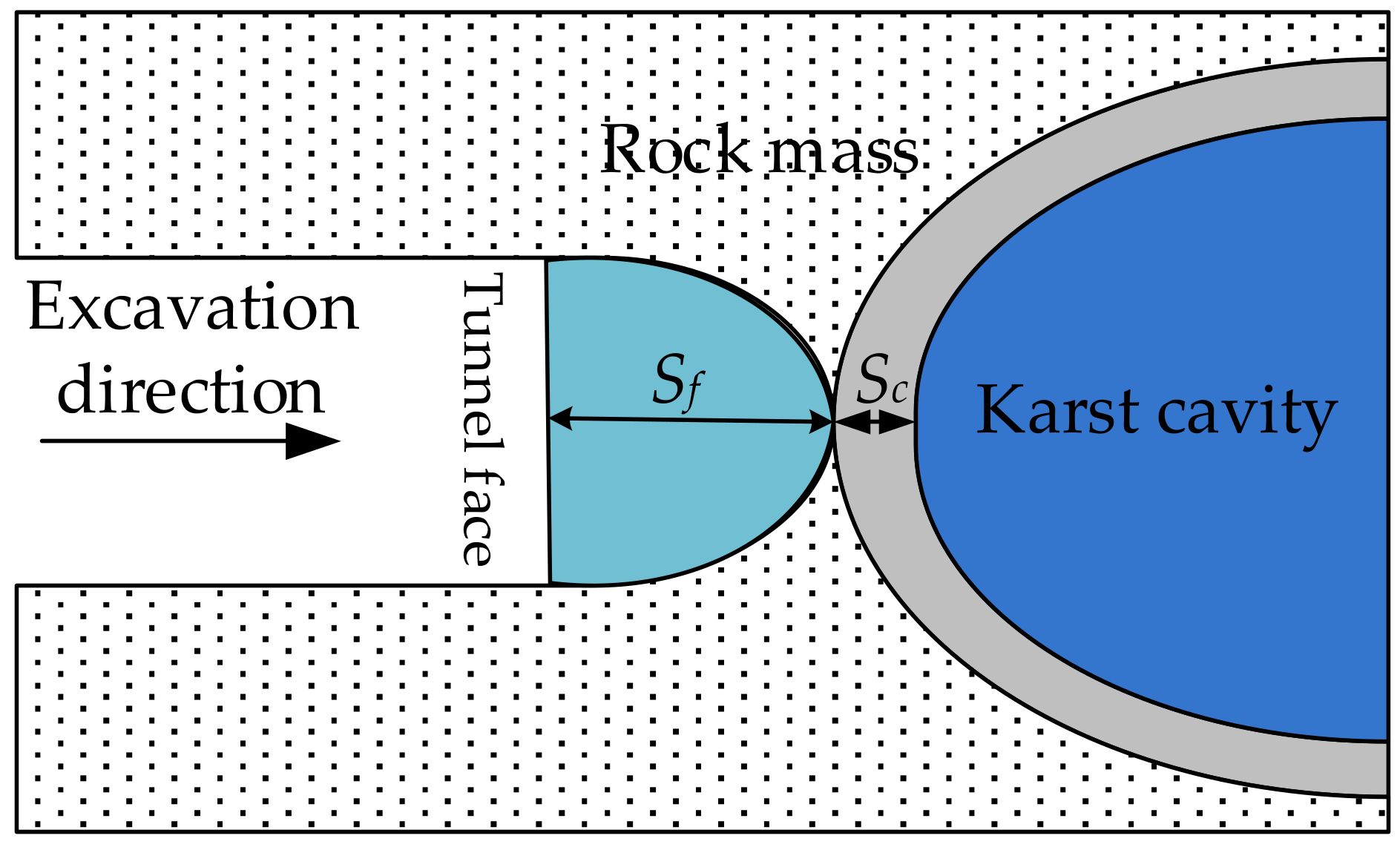 Processes 07 00686 g006