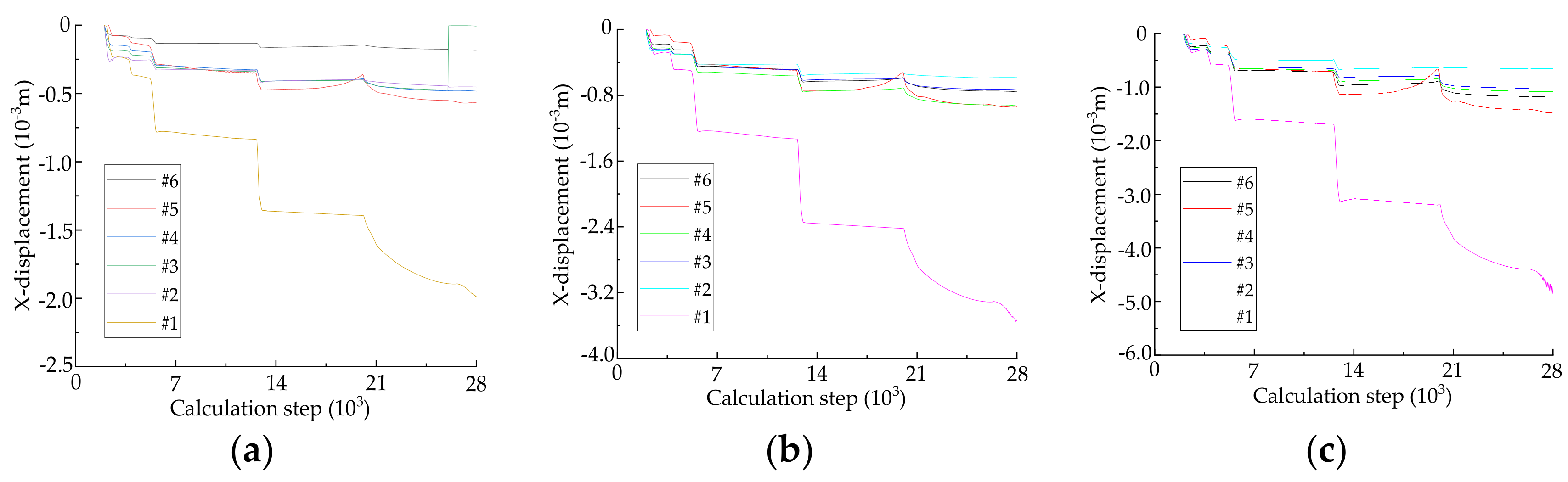 Processes 07 00686 g010a