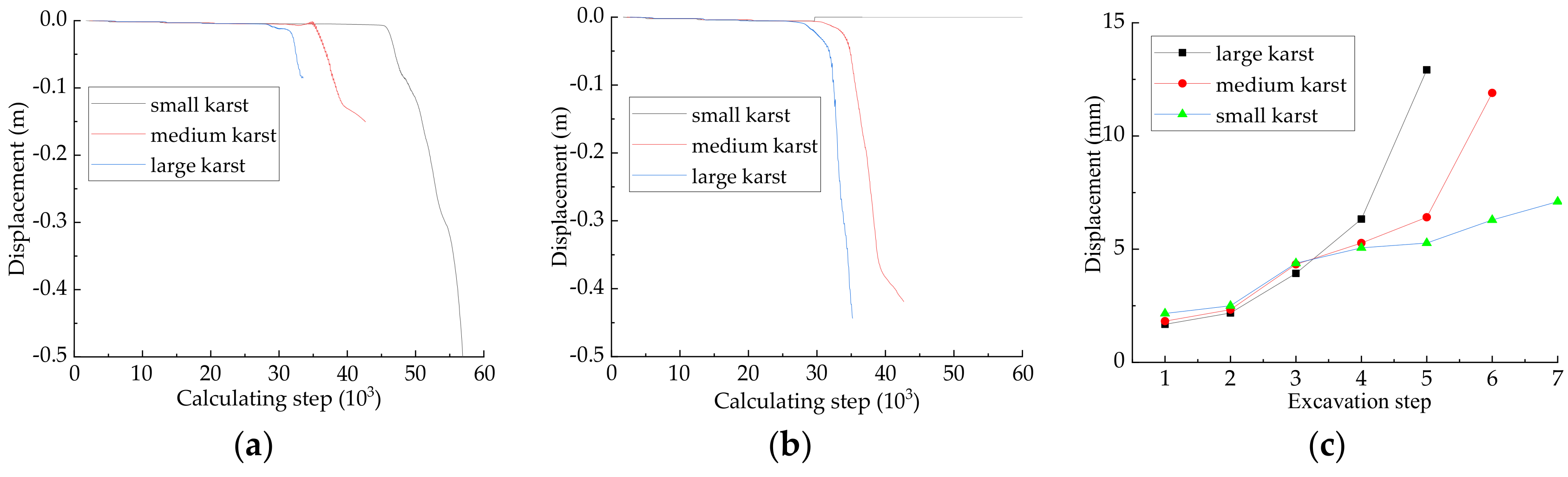 Processes 07 00686 g013