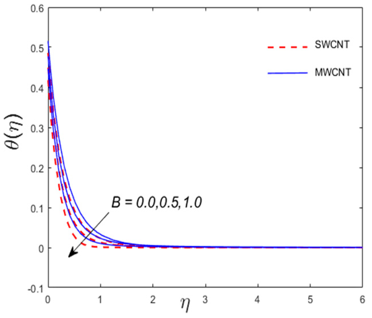Processes 07 00687 g011