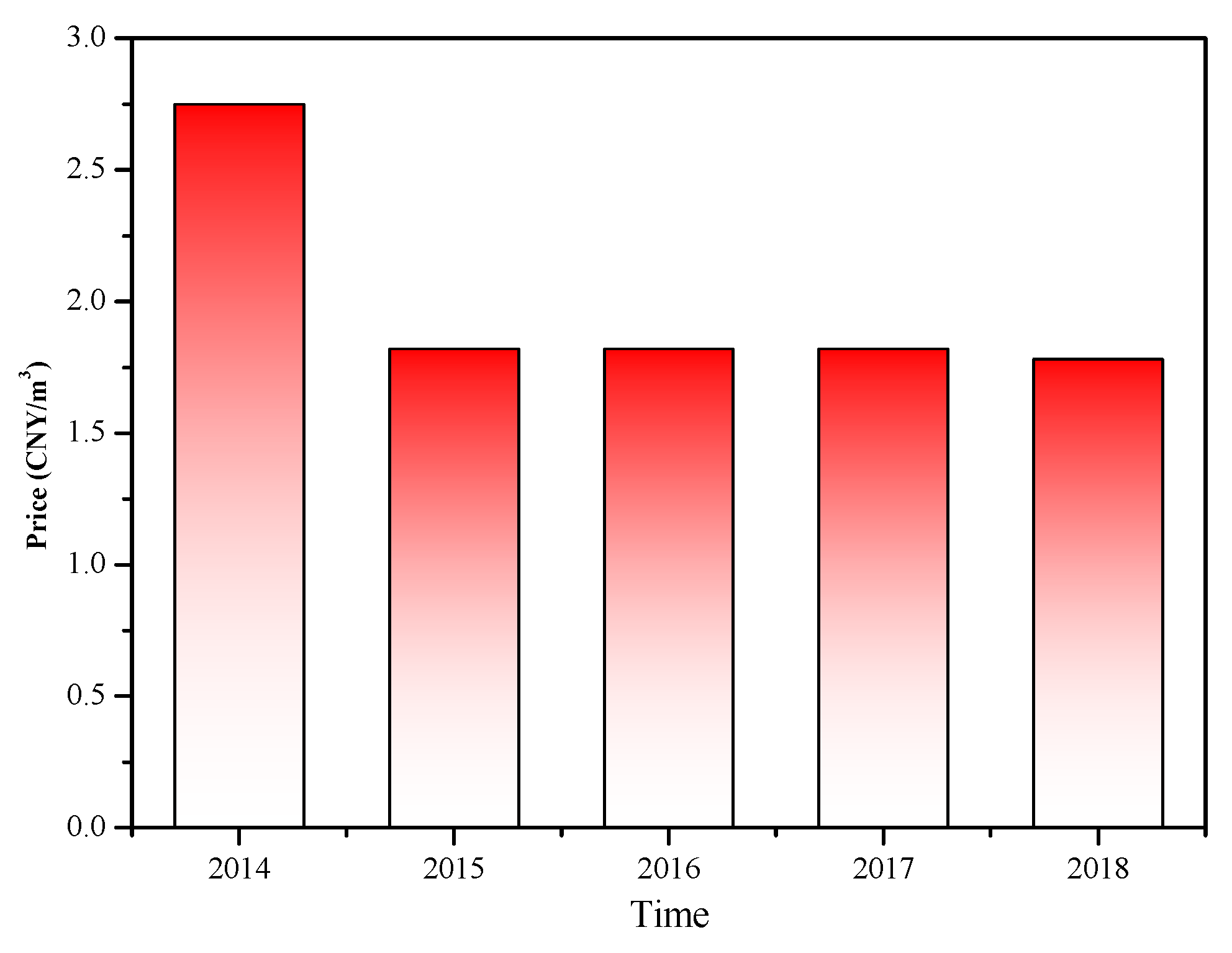 Processes 07 00688 g001
