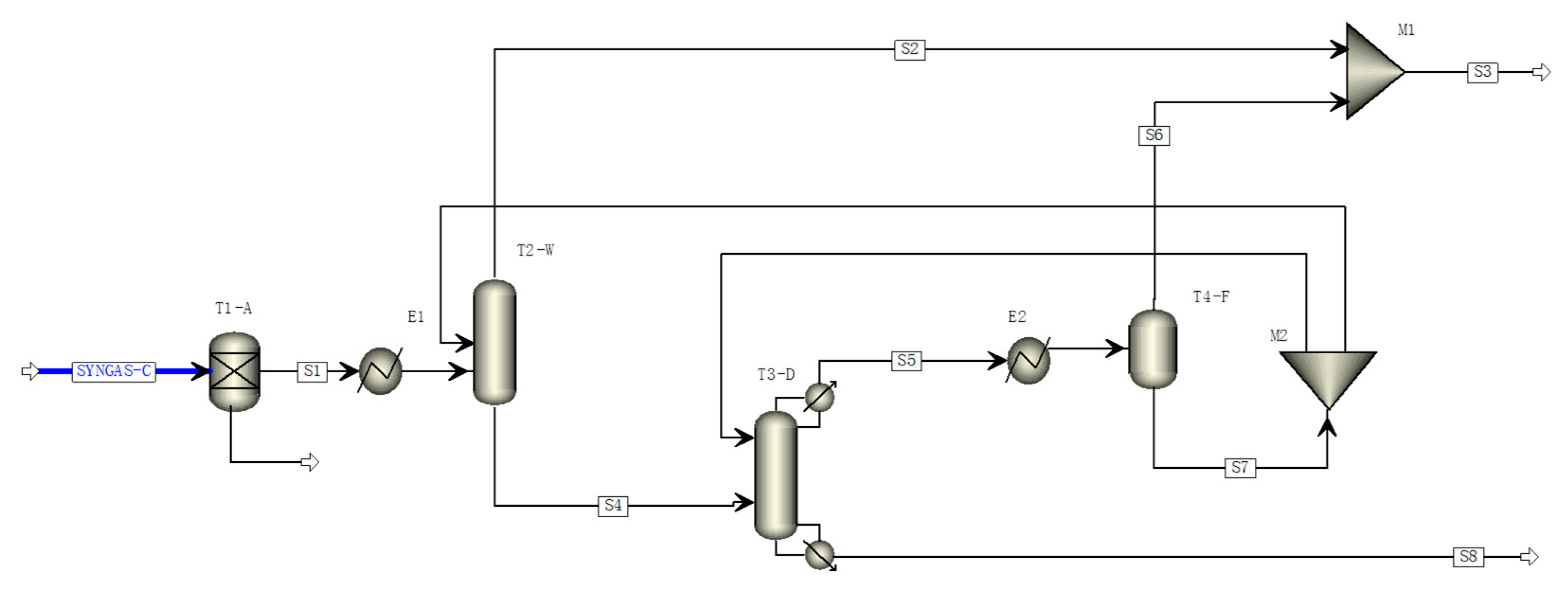 Processes 07 00688 g006