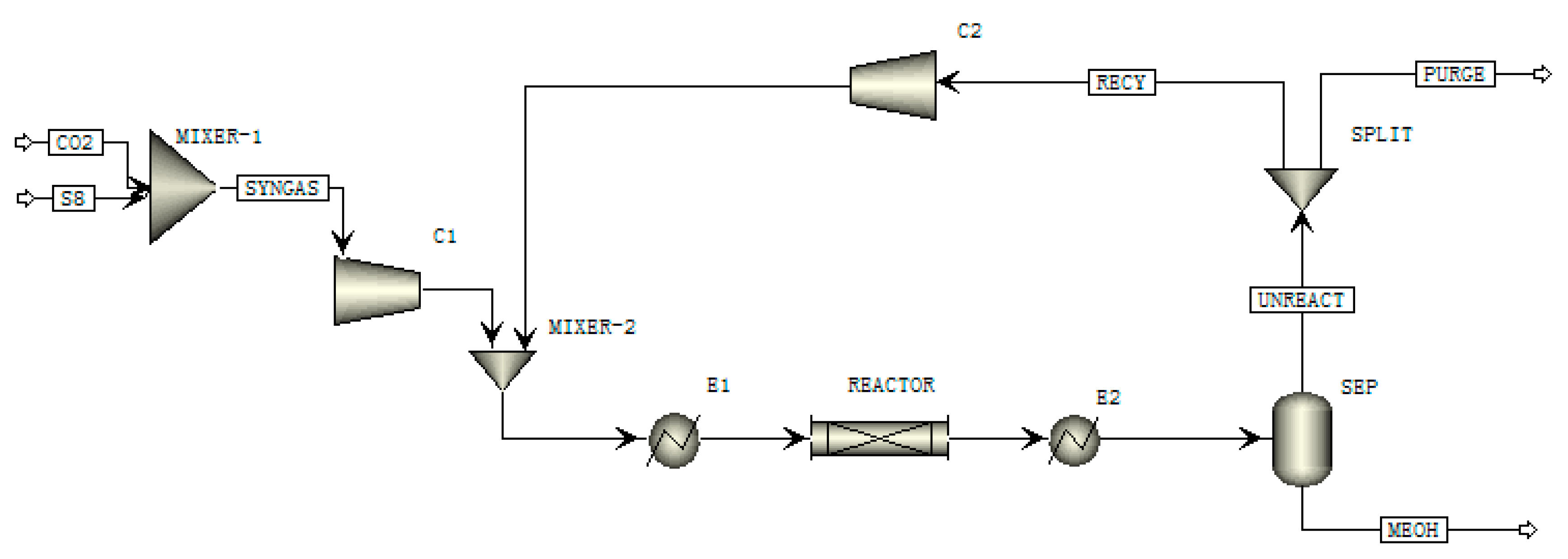 Processes 07 00688 g008