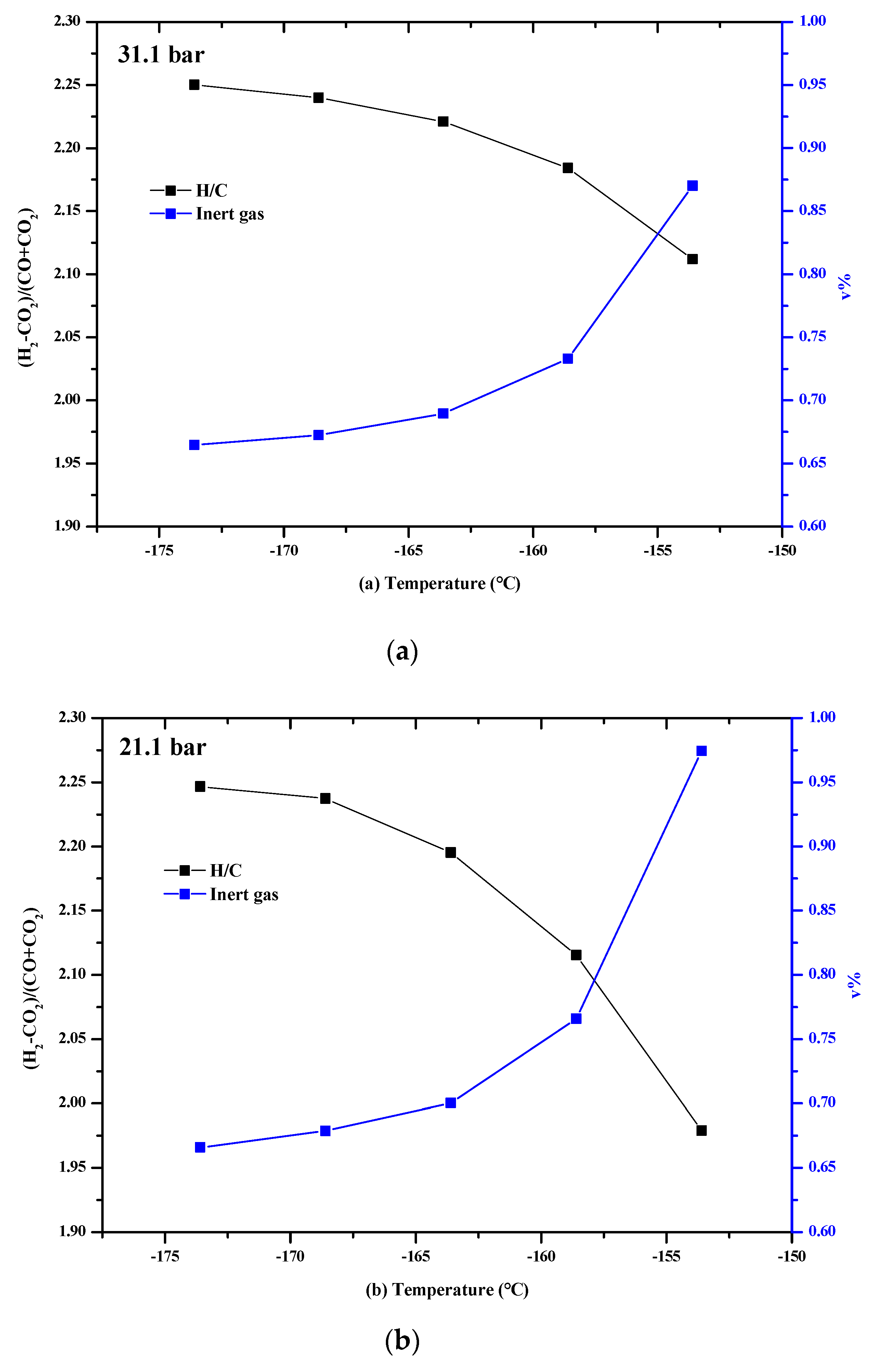 Processes 07 00688 g009