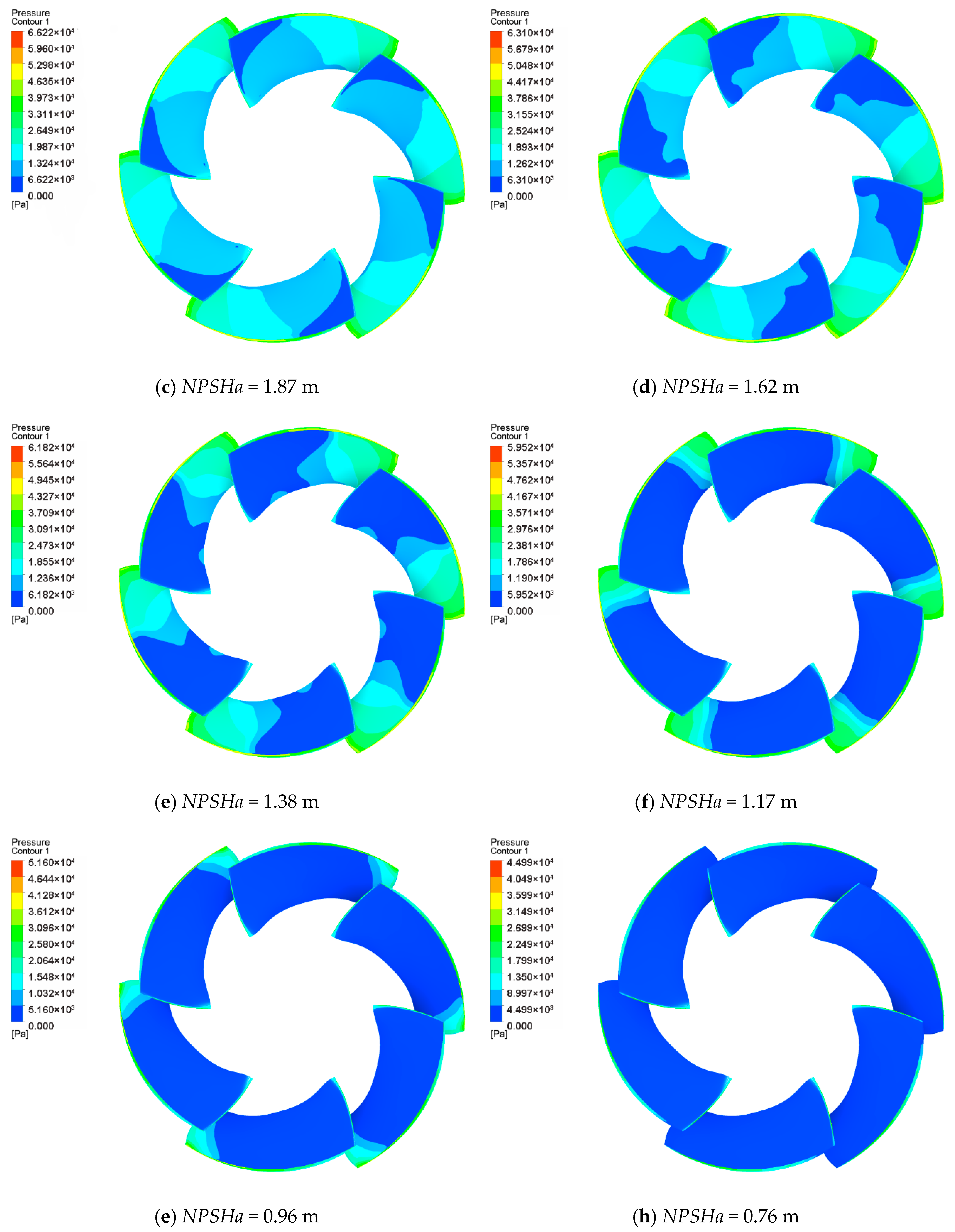 Processes 07 00690 g007b Processes 07 00690 g007b