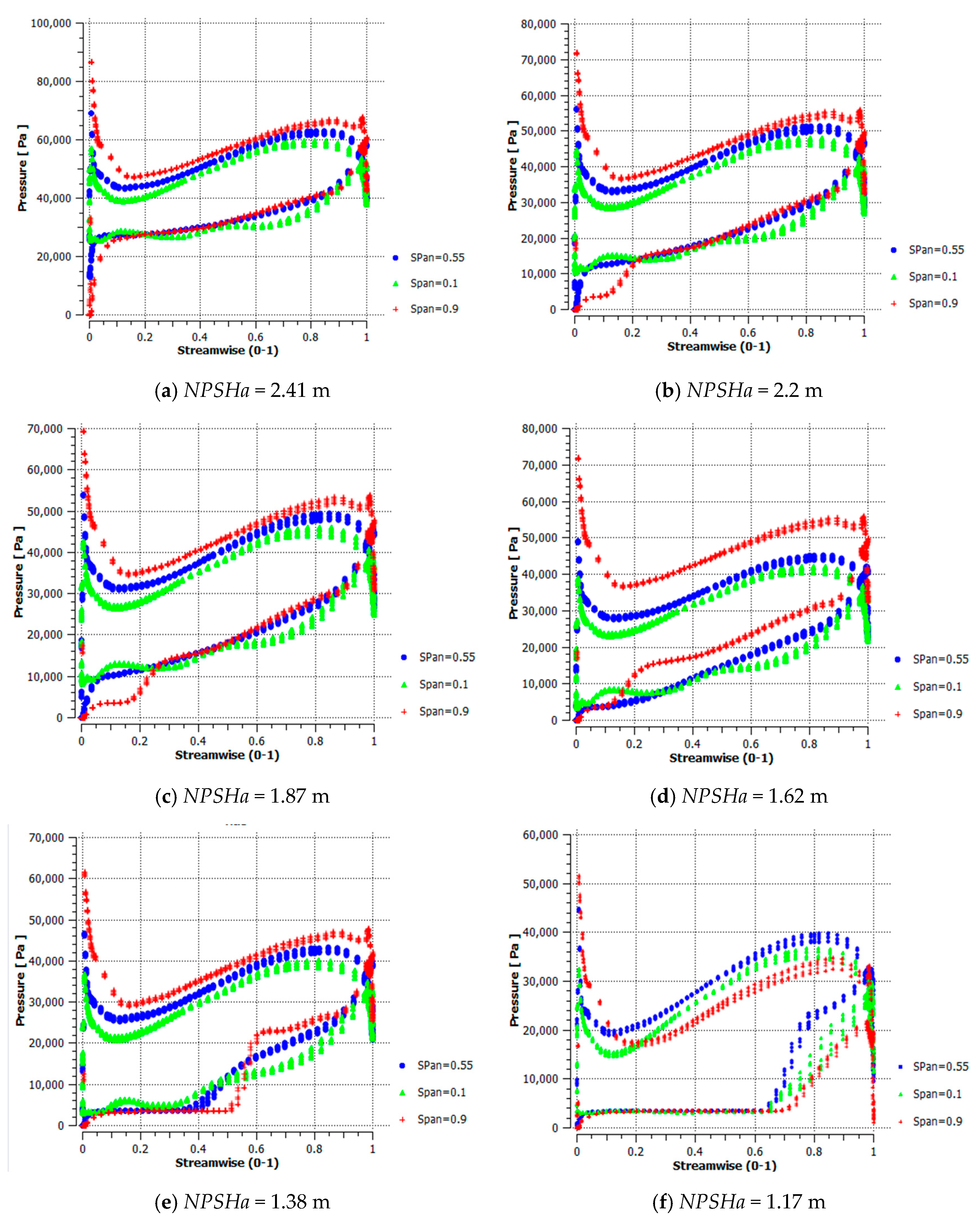 Processes 07 00690 g011a Processes 07 00690 g011a