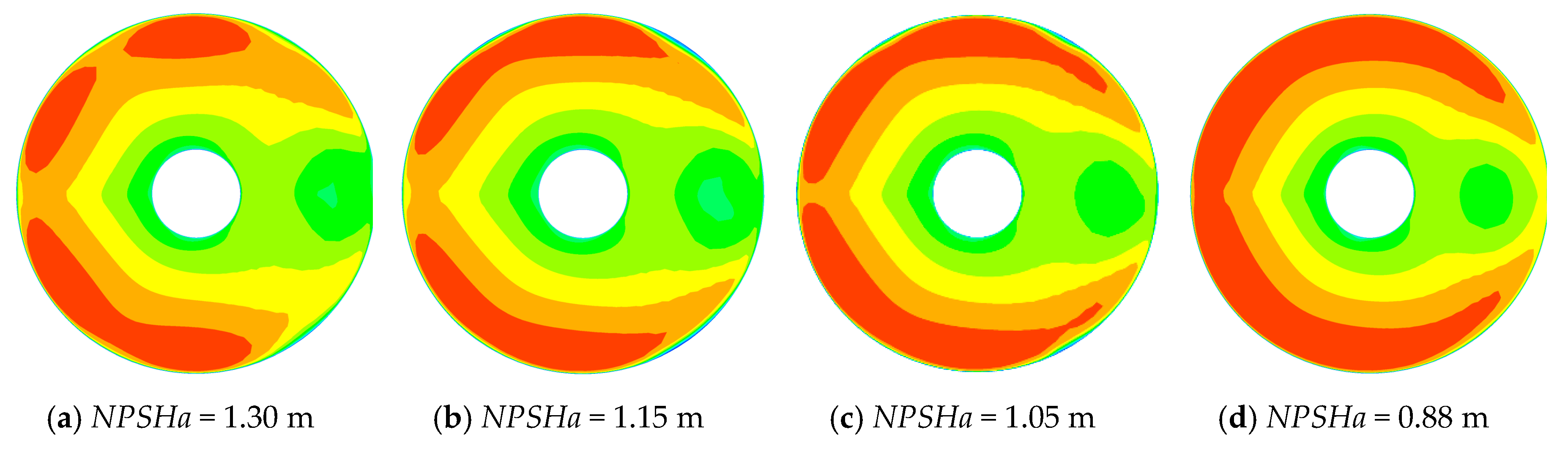 Processes 07 00690 g017a Processes 07 00690 g017a