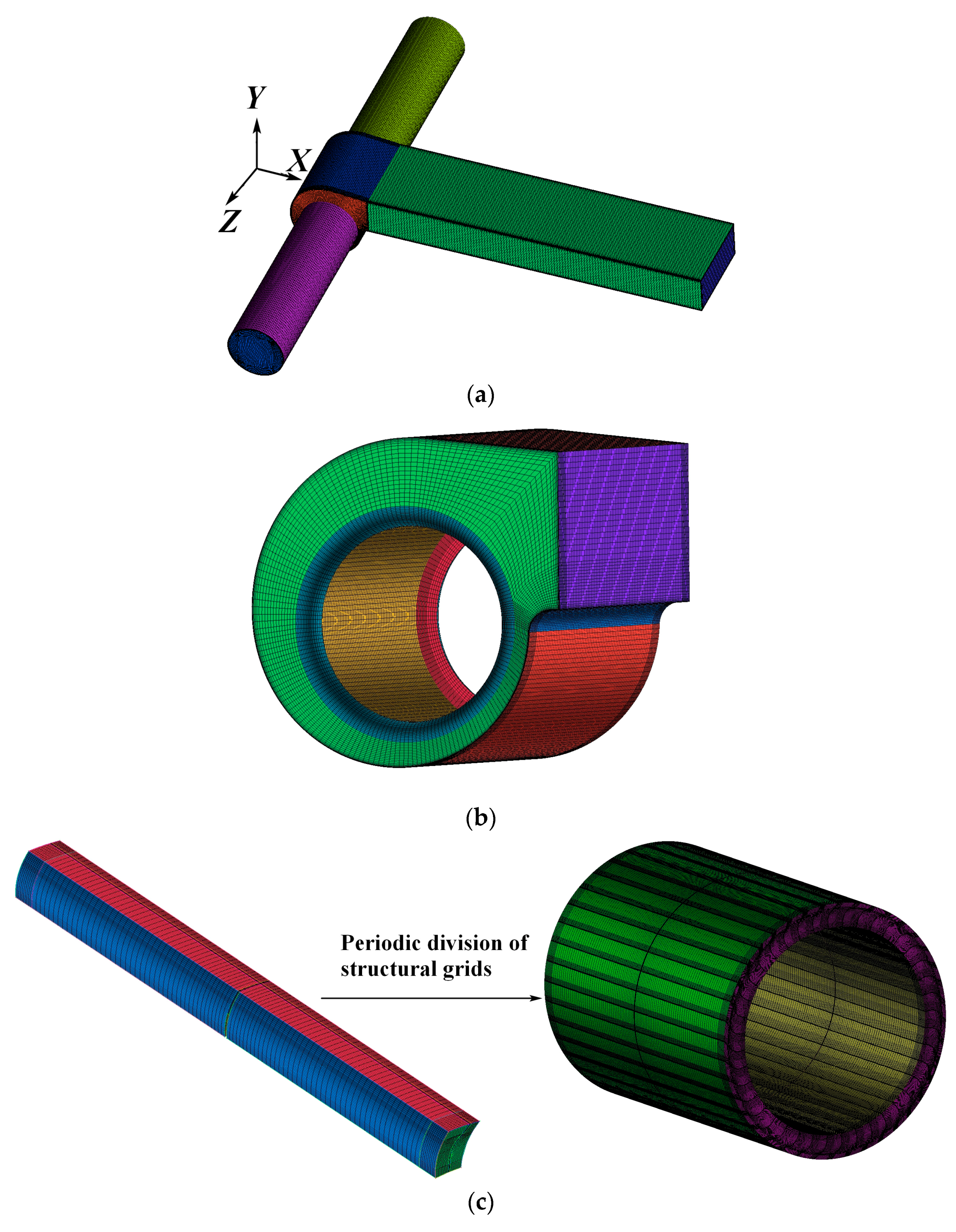 Processes 07 00691 g003a