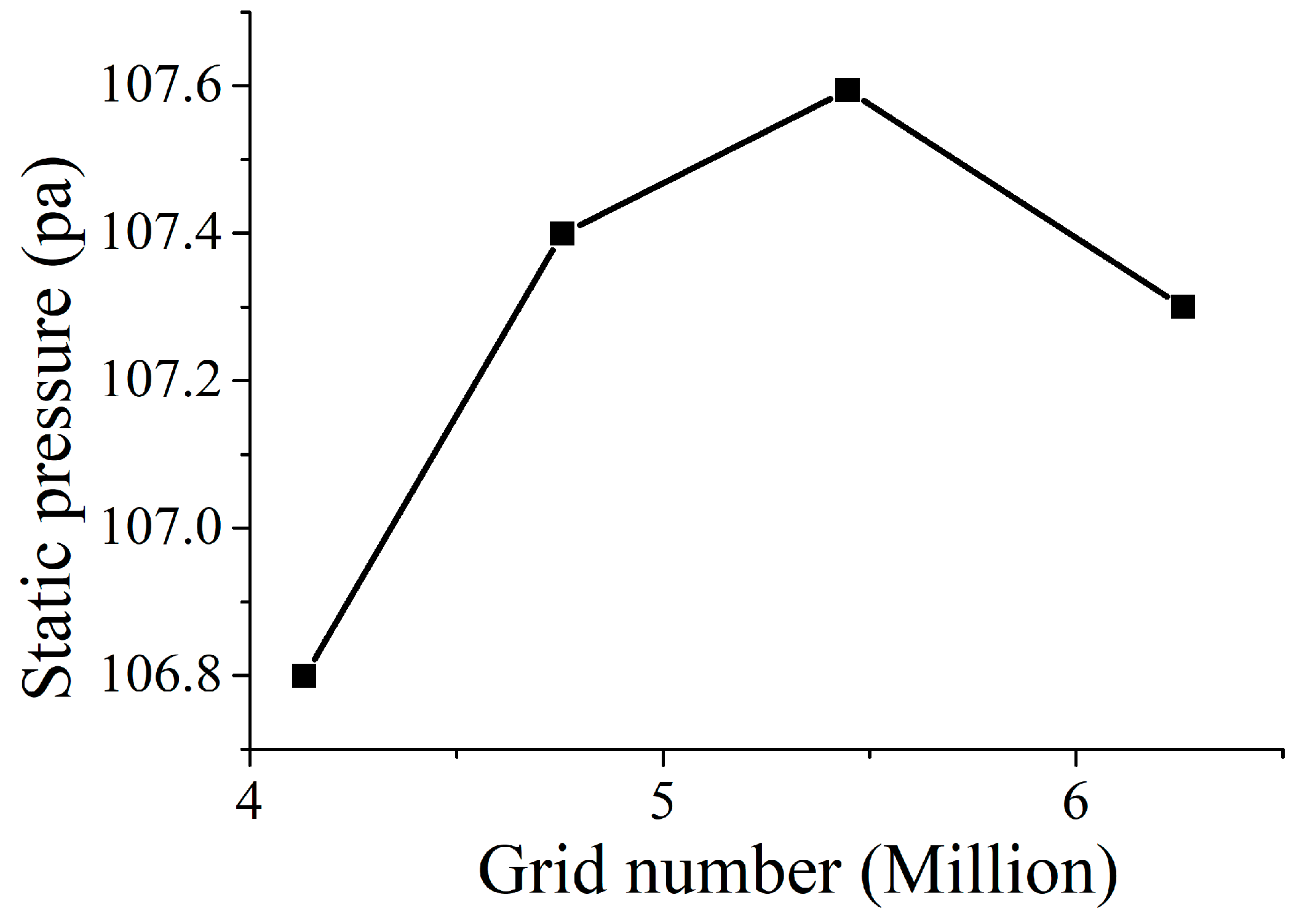 Processes 07 00691 g004
