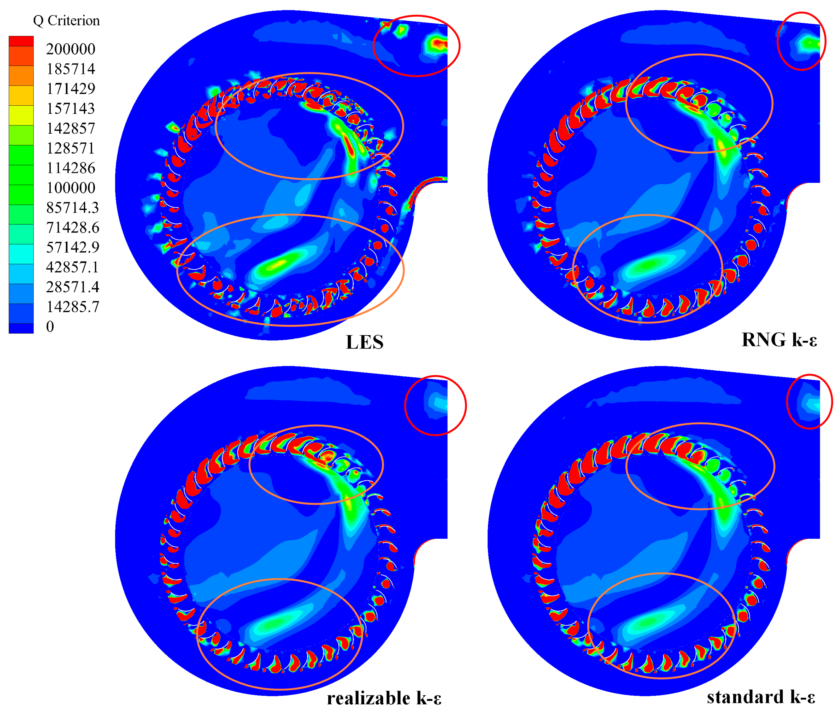 Processes 07 00691 g005