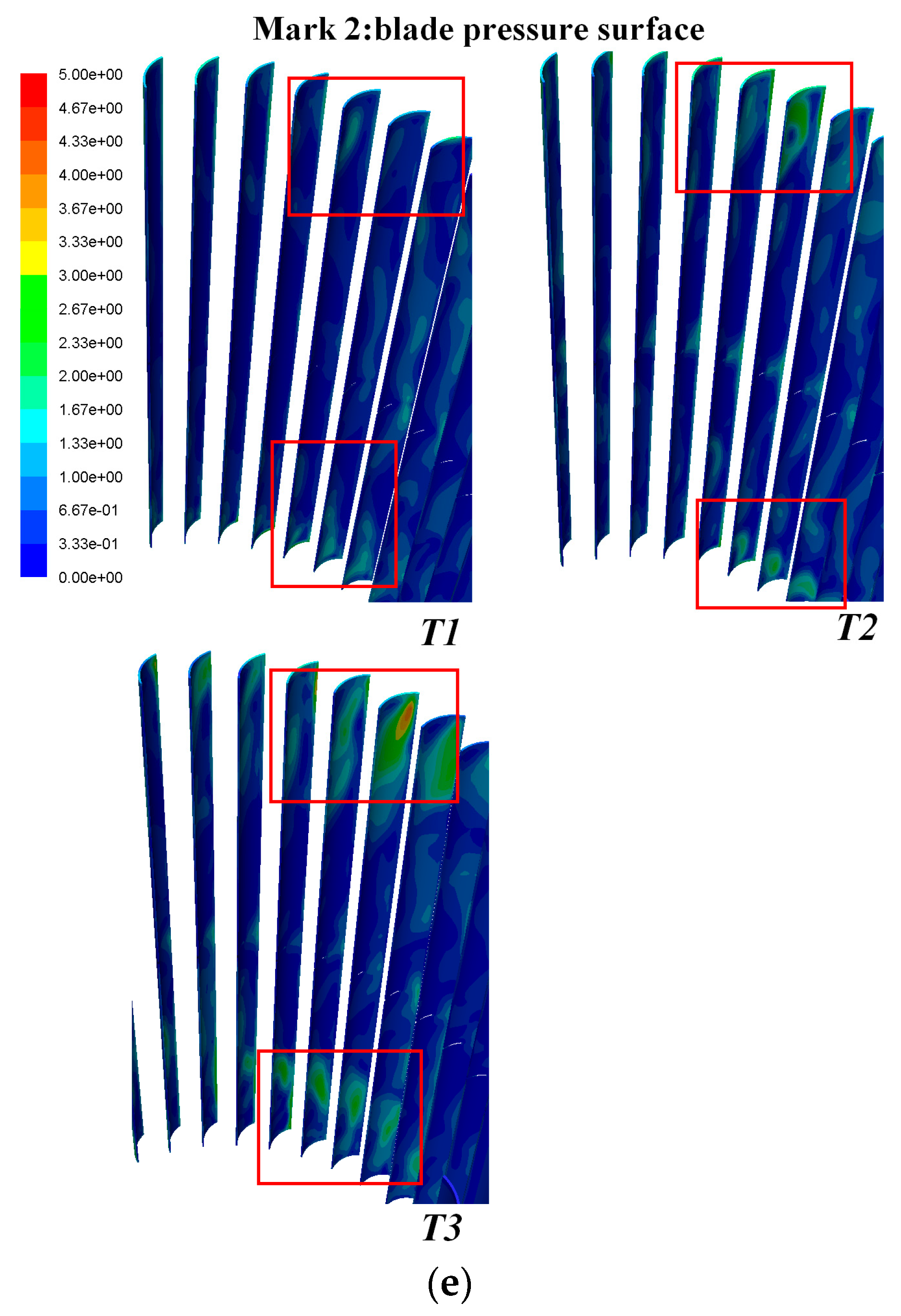 Processes 07 00691 g021c