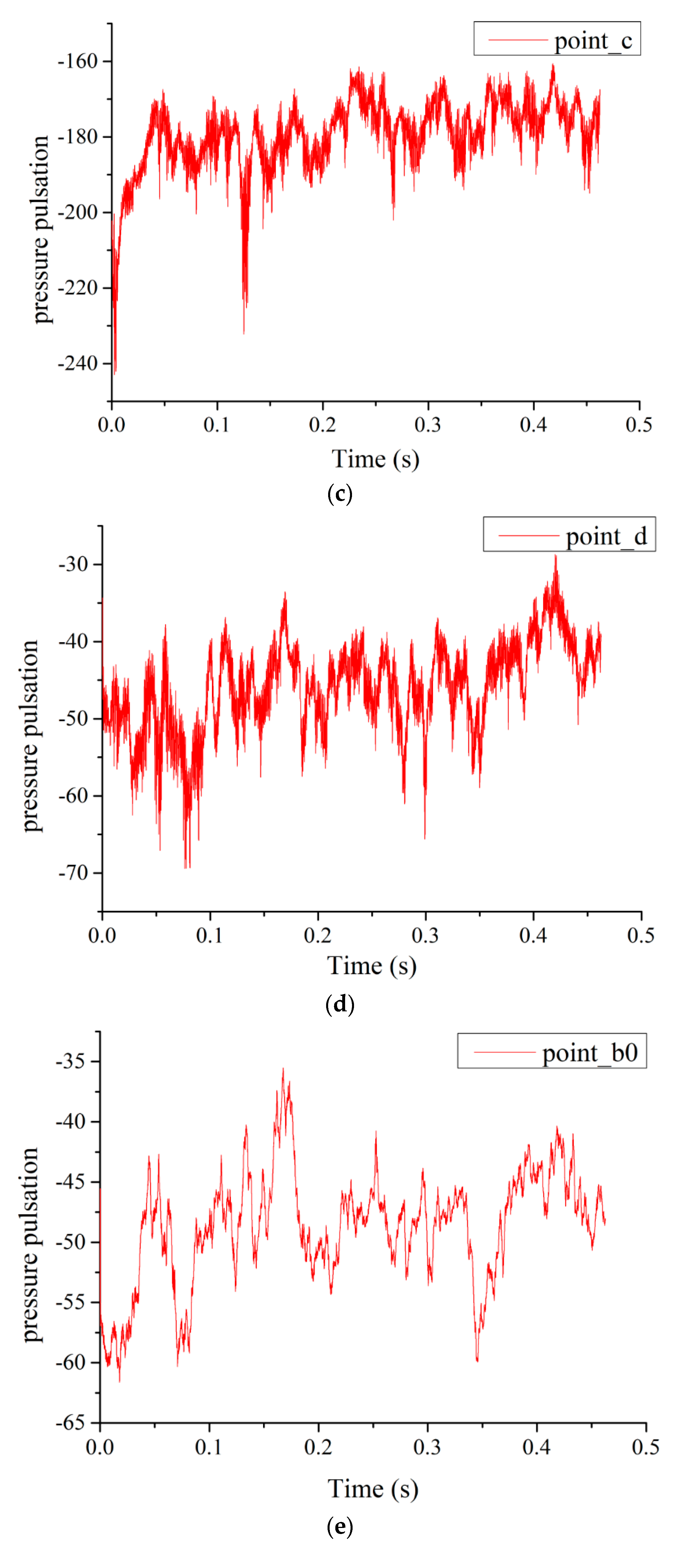 Processes 07 00691 g023b