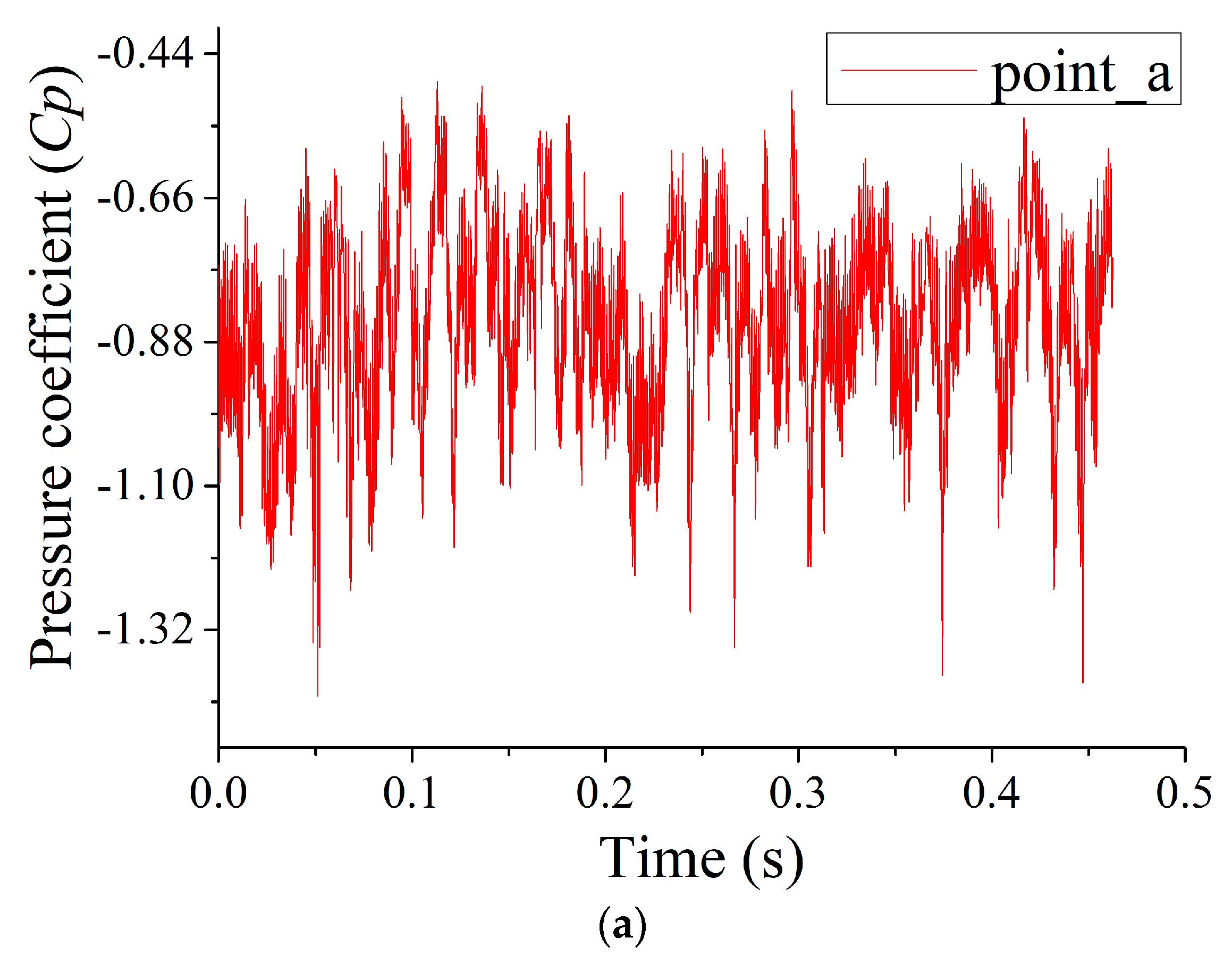 Processes 07 00691 g024a