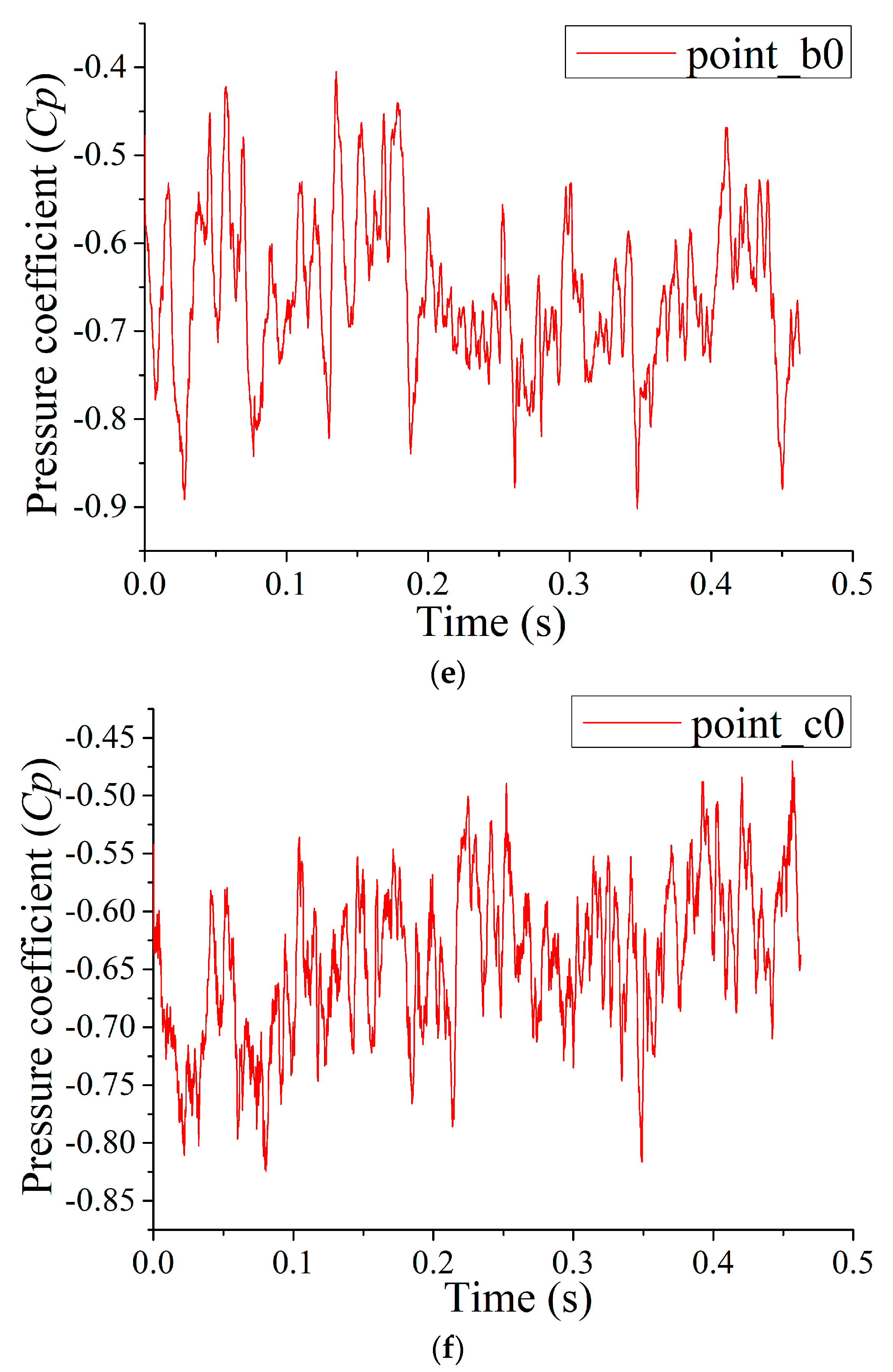 Processes 07 00691 g024c