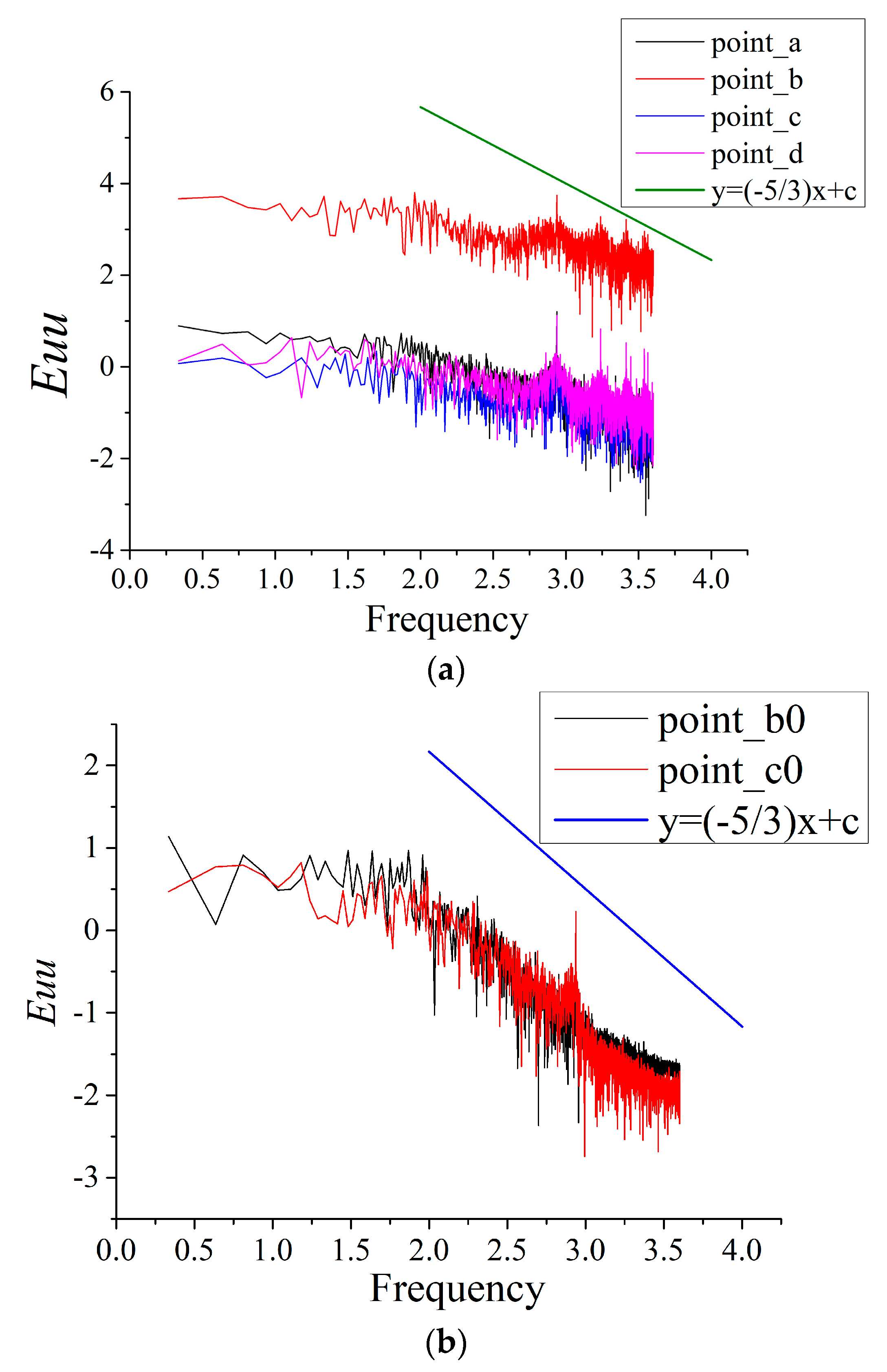 Processes 07 00691 g026