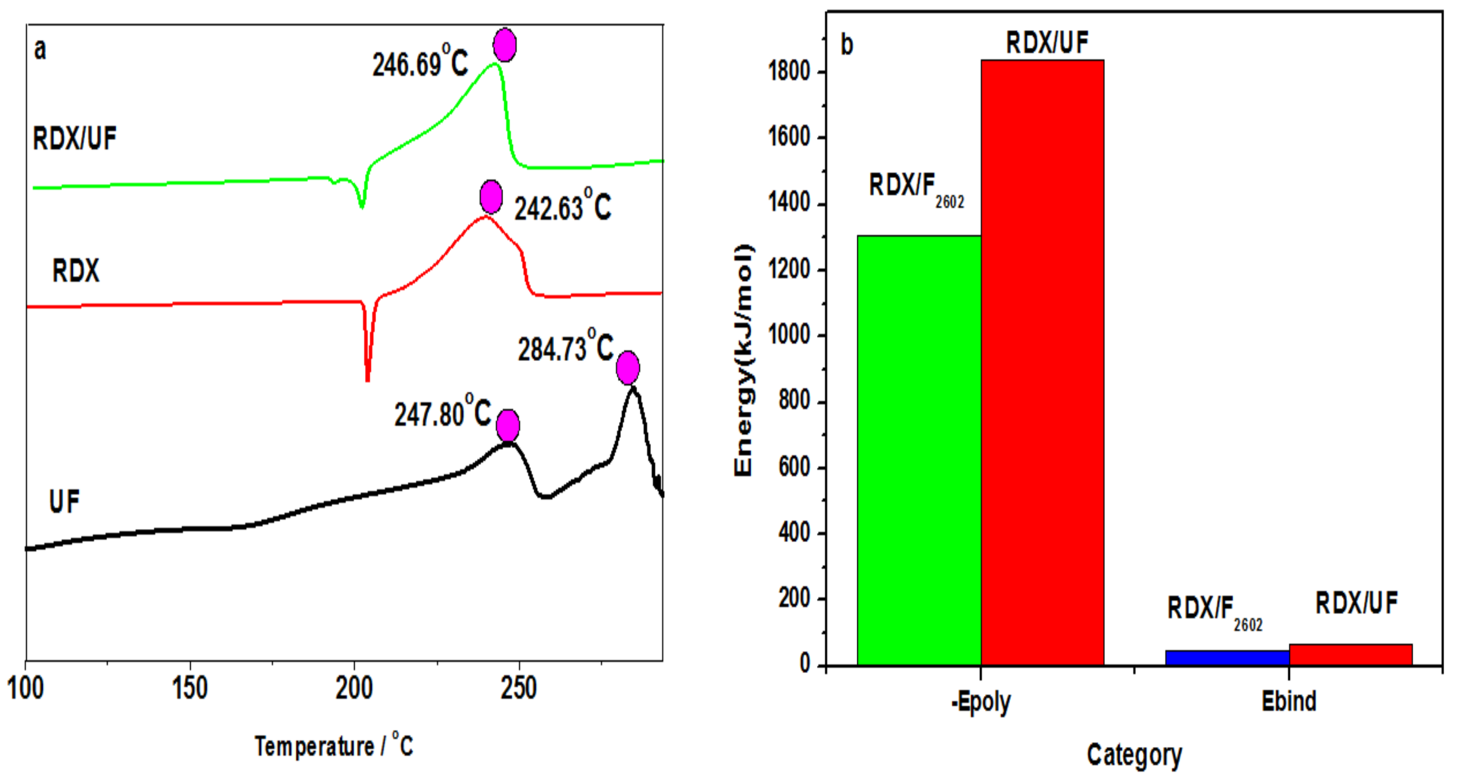 Processes 07 00692 g004