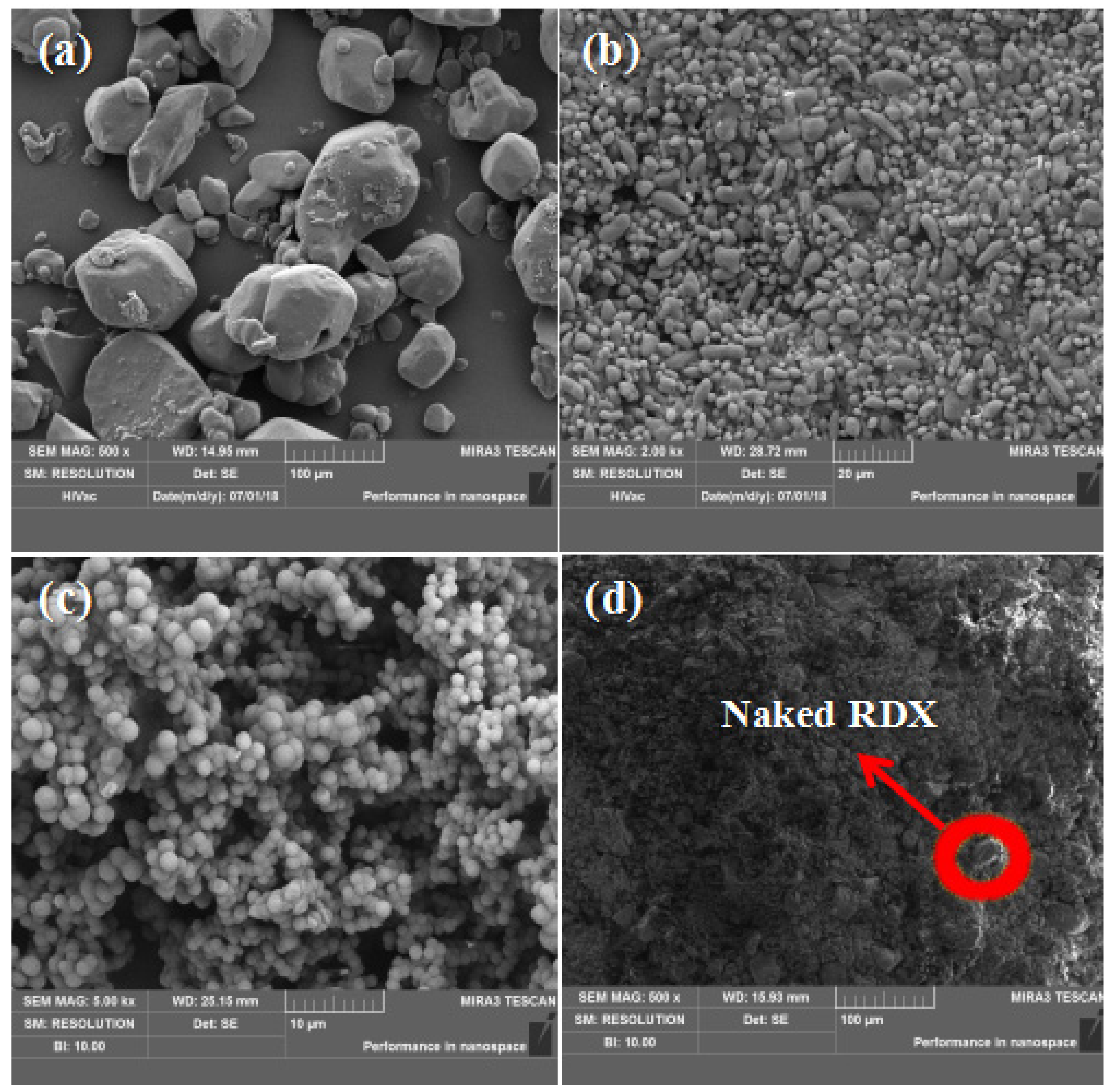 Processes 07 00692 g006