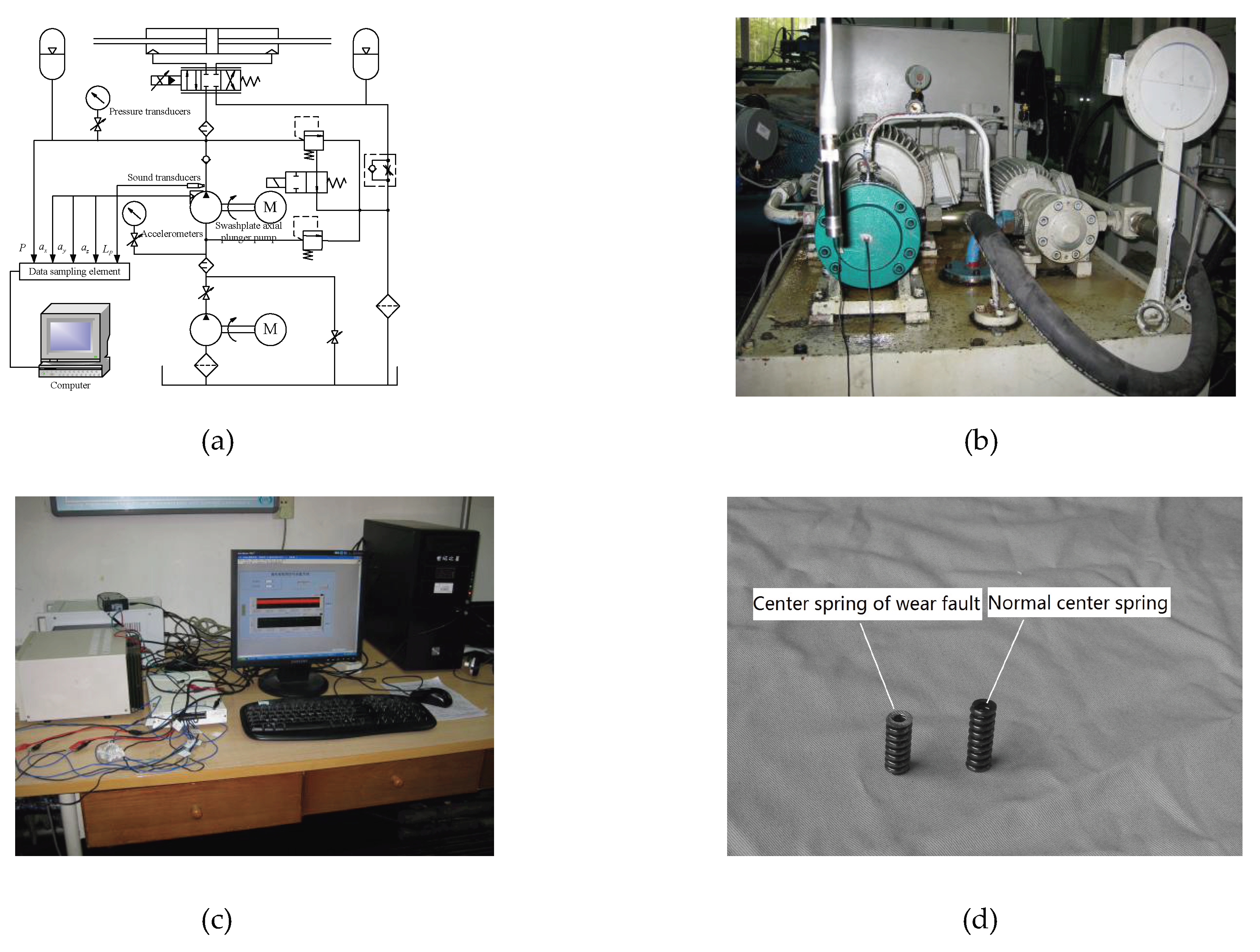 Processes 07 00695 g011 Processes 07 00695 g011