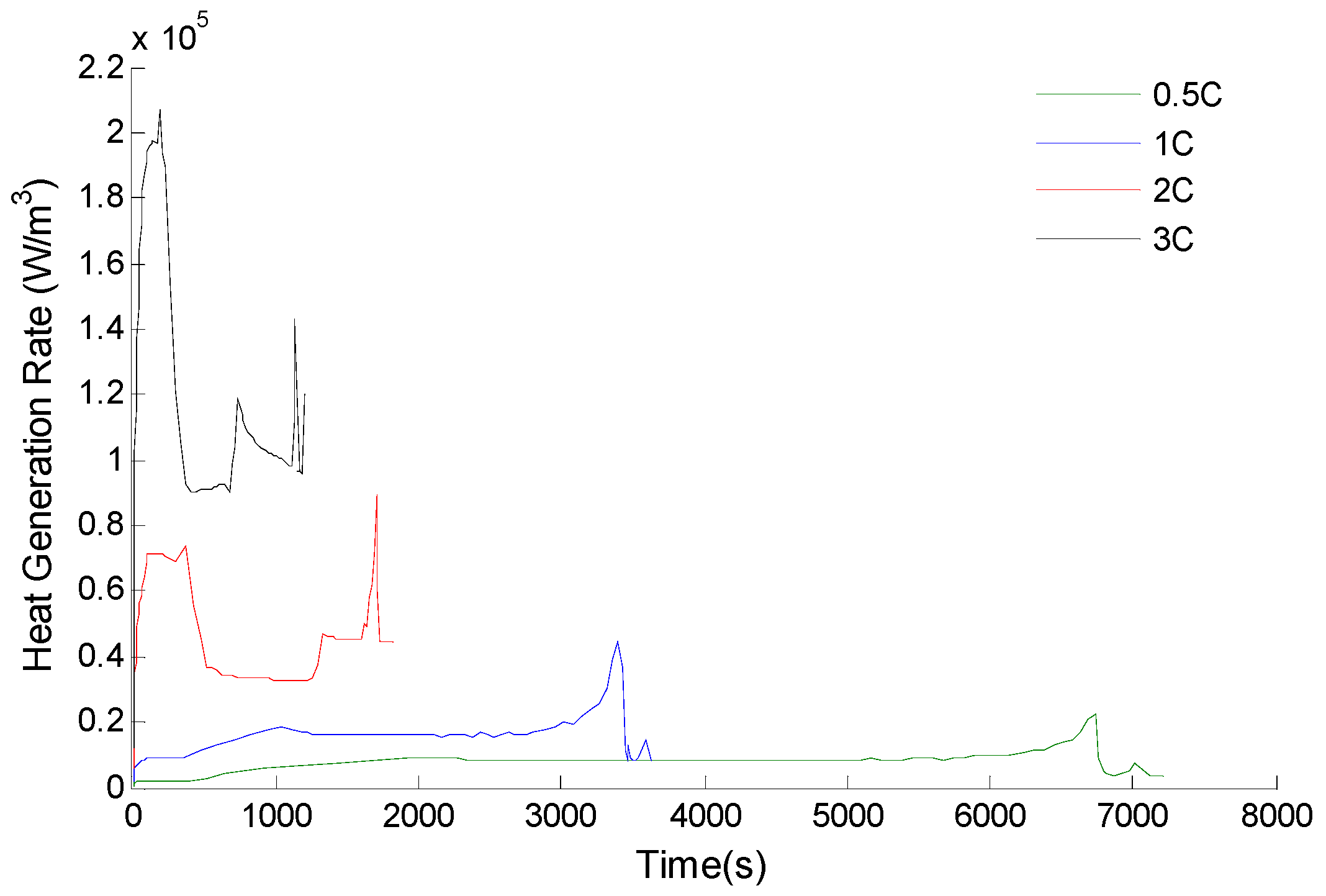 Processes 07 00696 g003