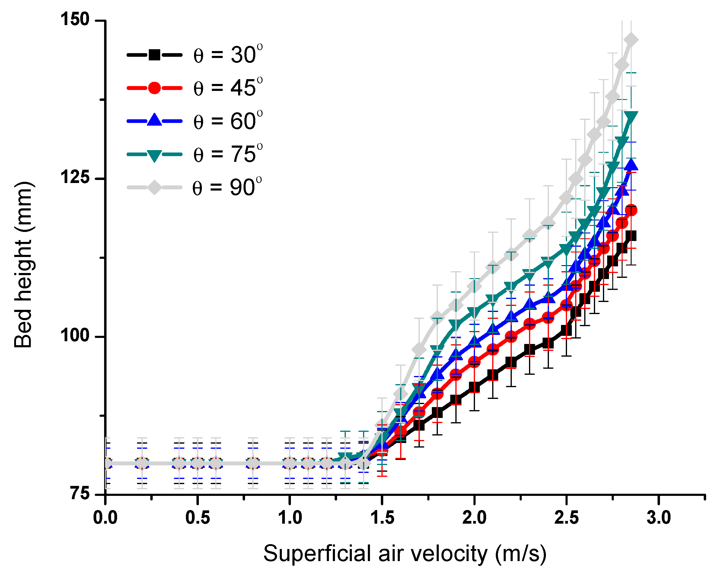 Processes 07 00697 g010