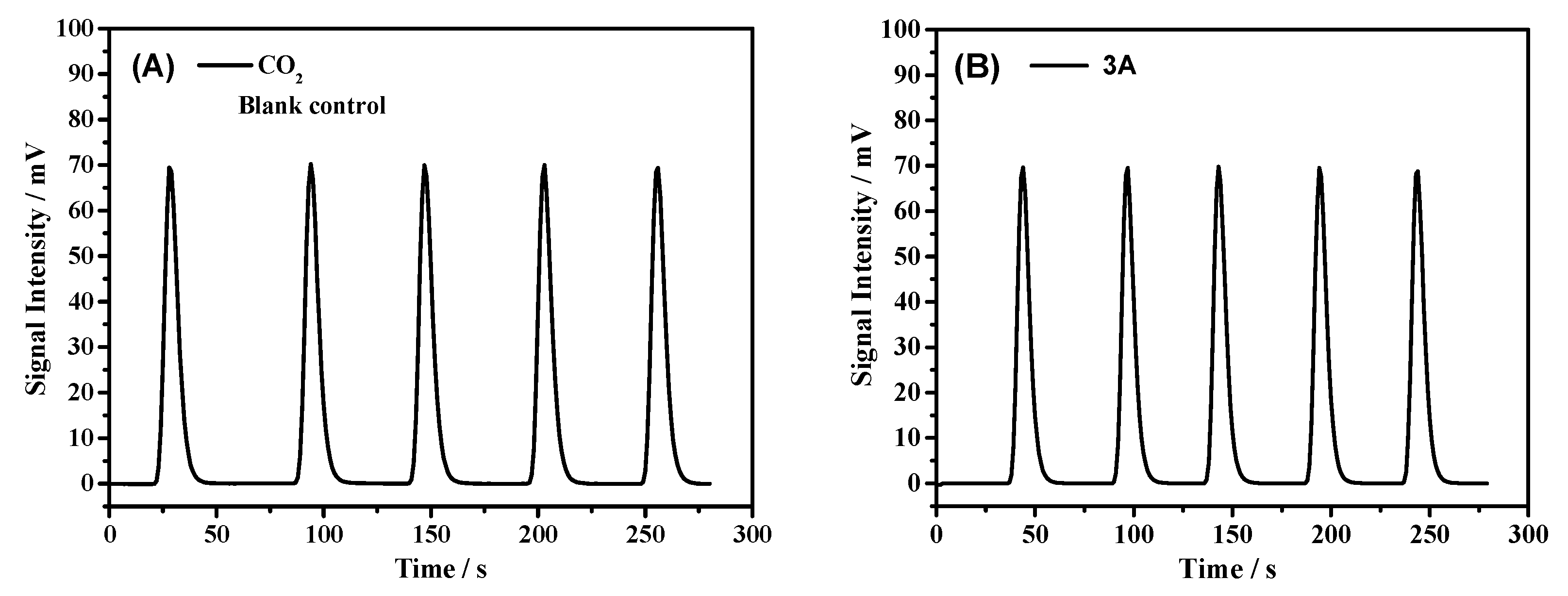 Processes 07 00698 g006a