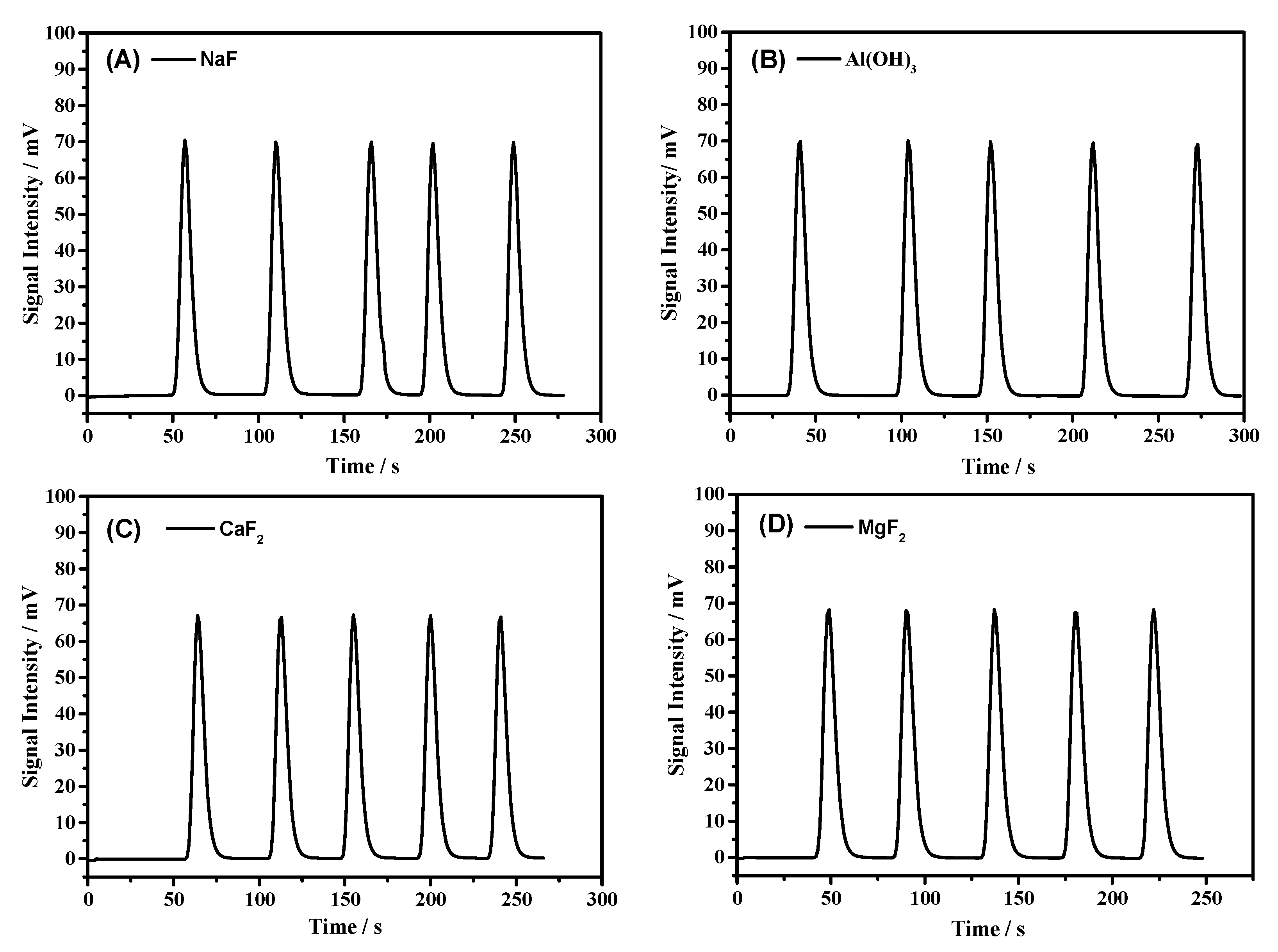 Processes 07 00698 g008