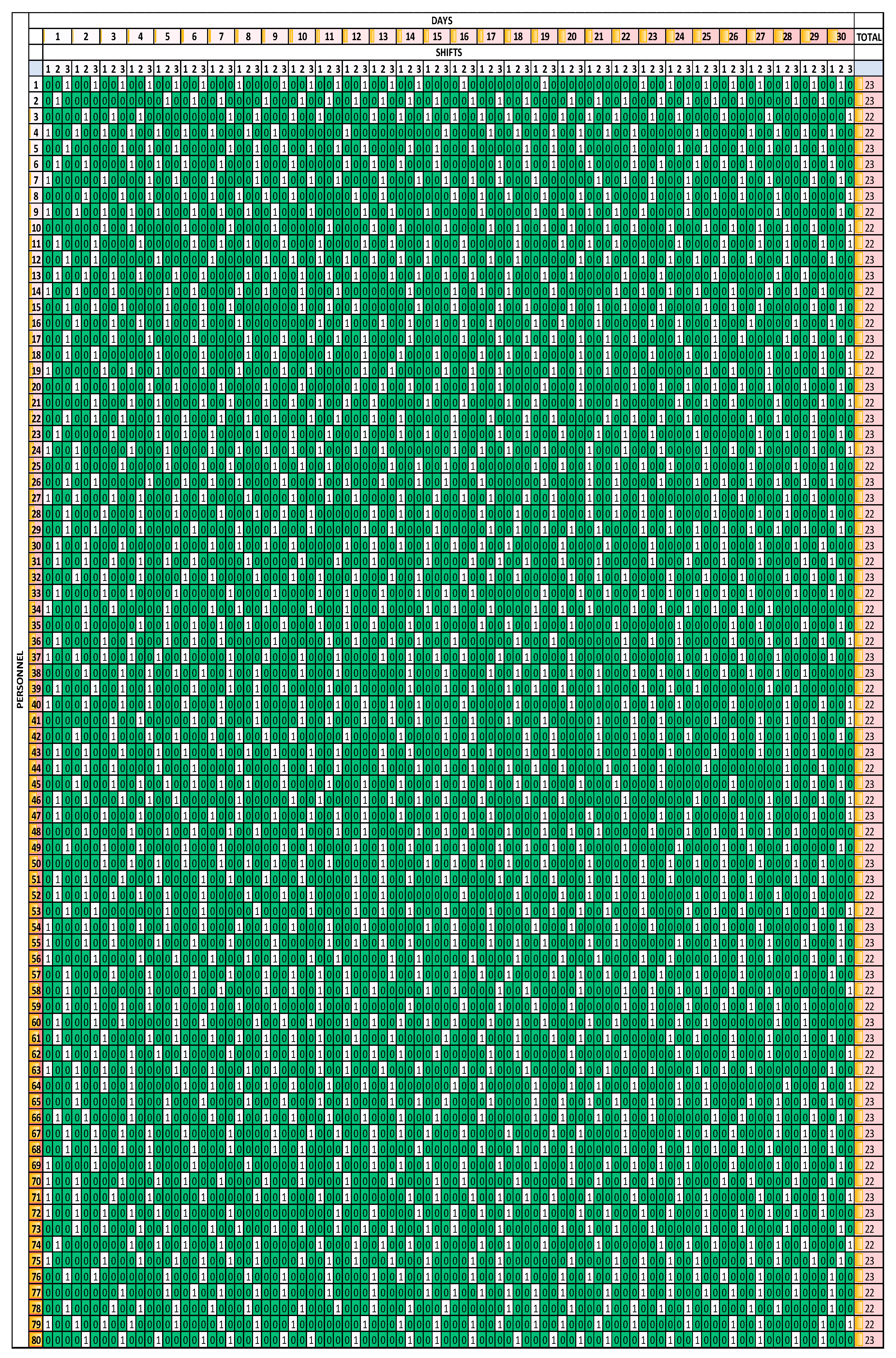 Processes 07 00702 g003