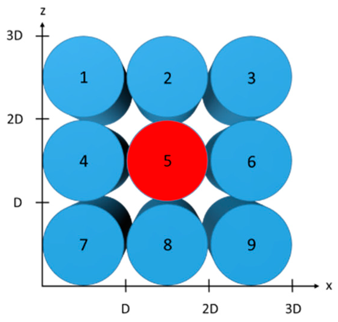 Processes 07 00703 g007