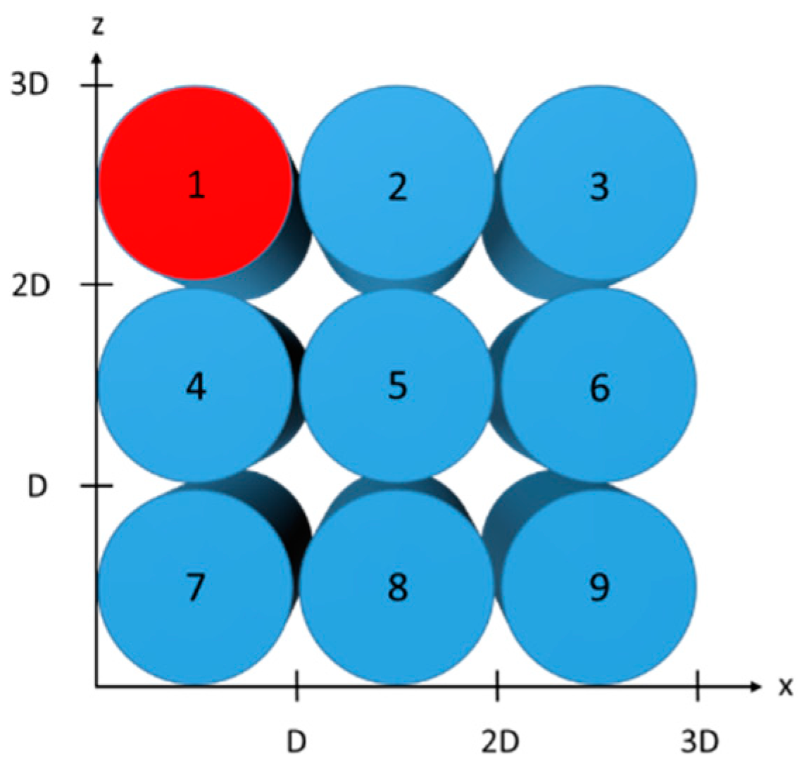 Processes 07 00703 g012