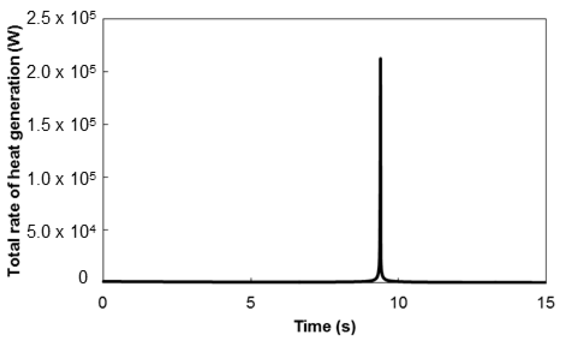Processes 07 00703 g016