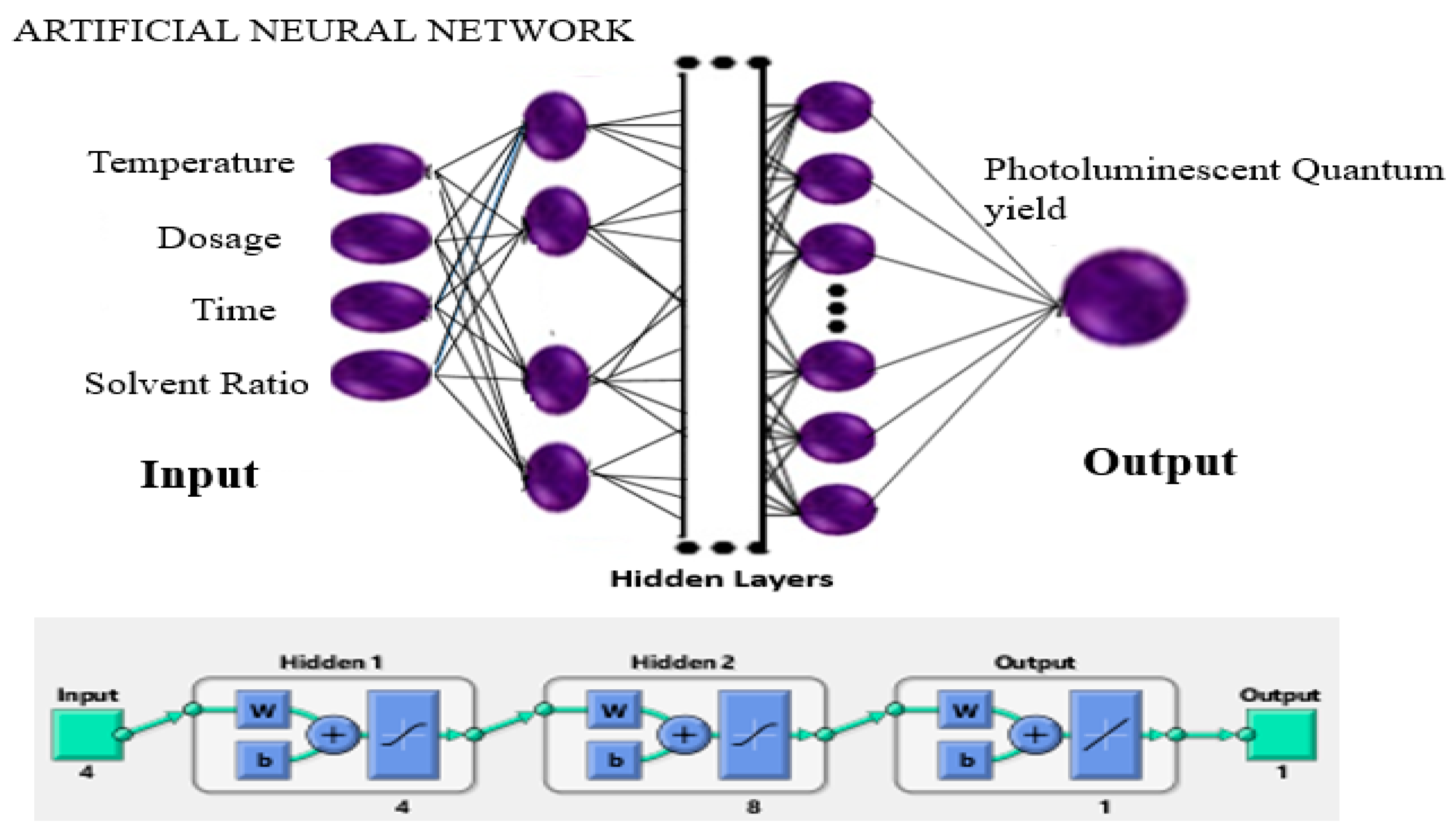 Processes 07 00704 g001 Processes 07 00704 g001