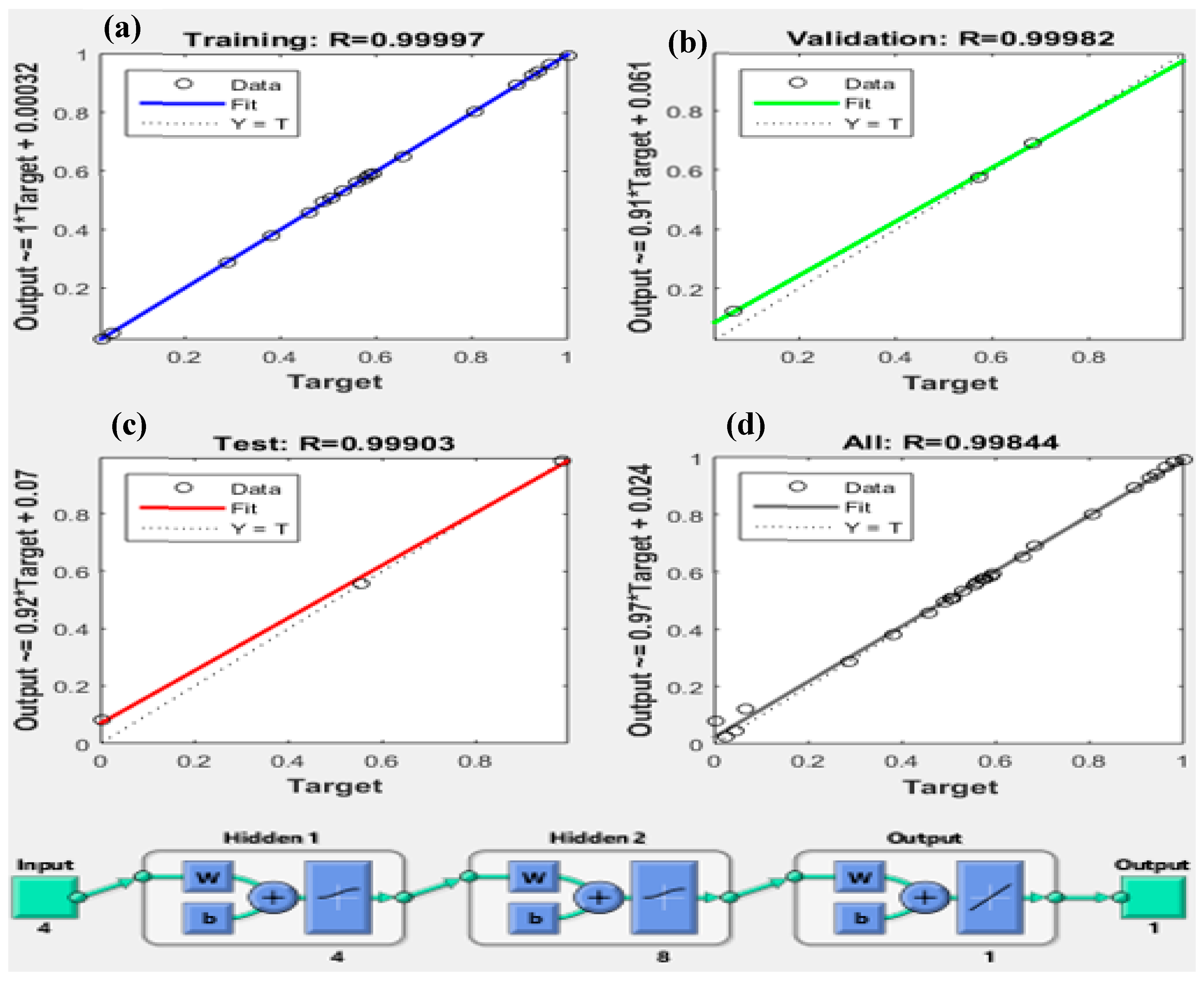 Processes 07 00704 g006 Processes 07 00704 g006