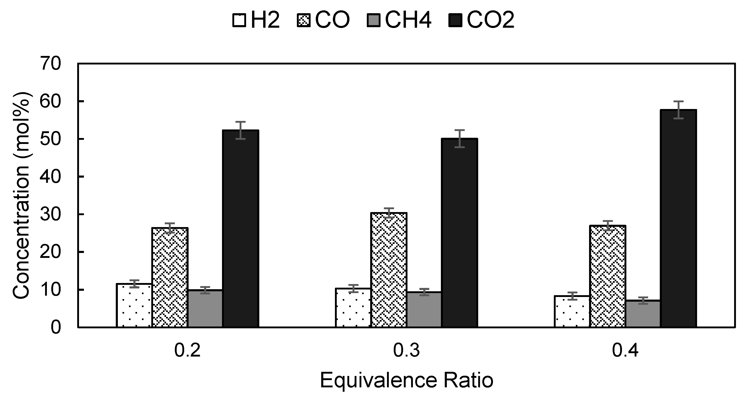 Processes 07 00705 g004