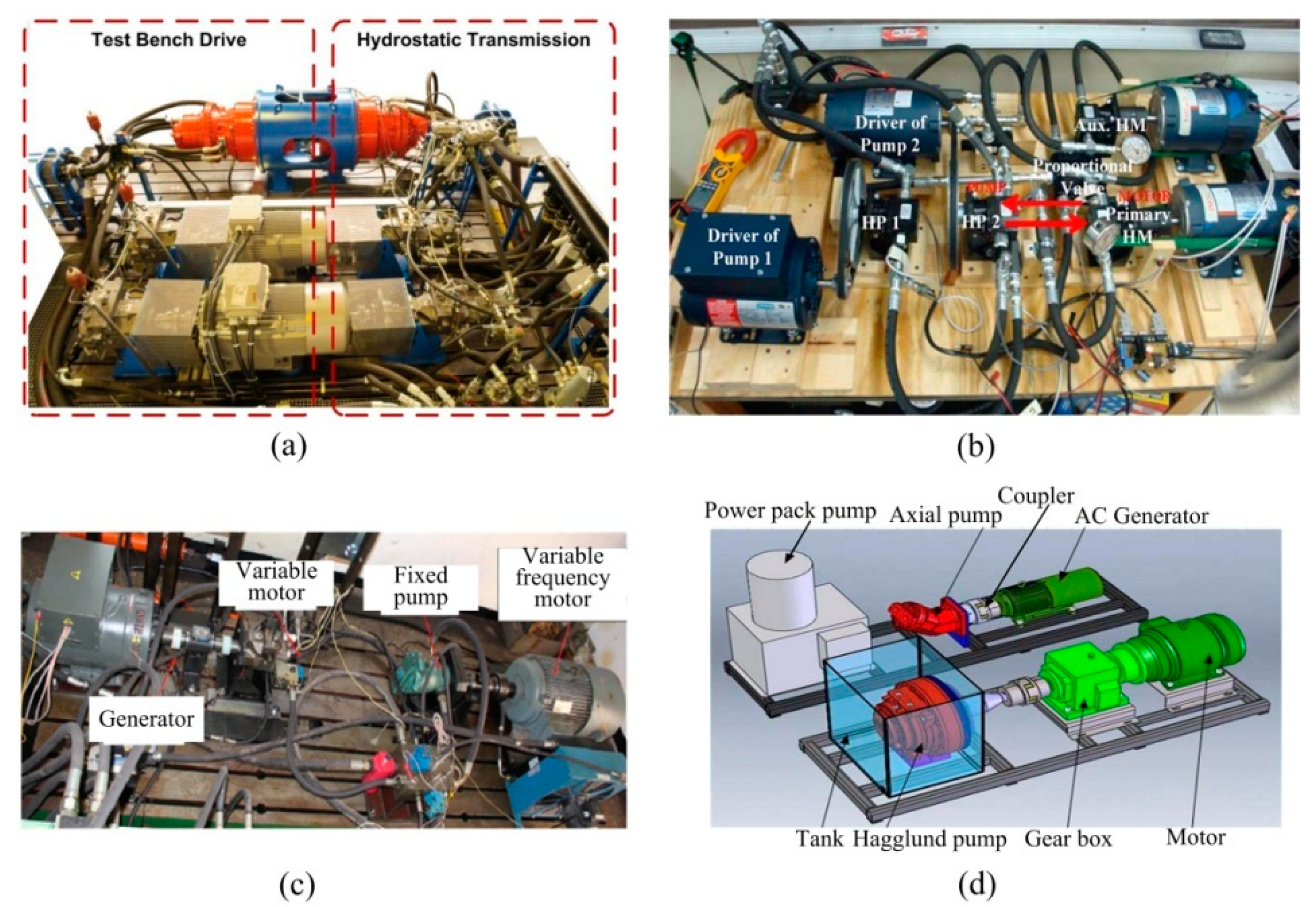 Processes 07 00706 g001 Processes 07 00706 g001