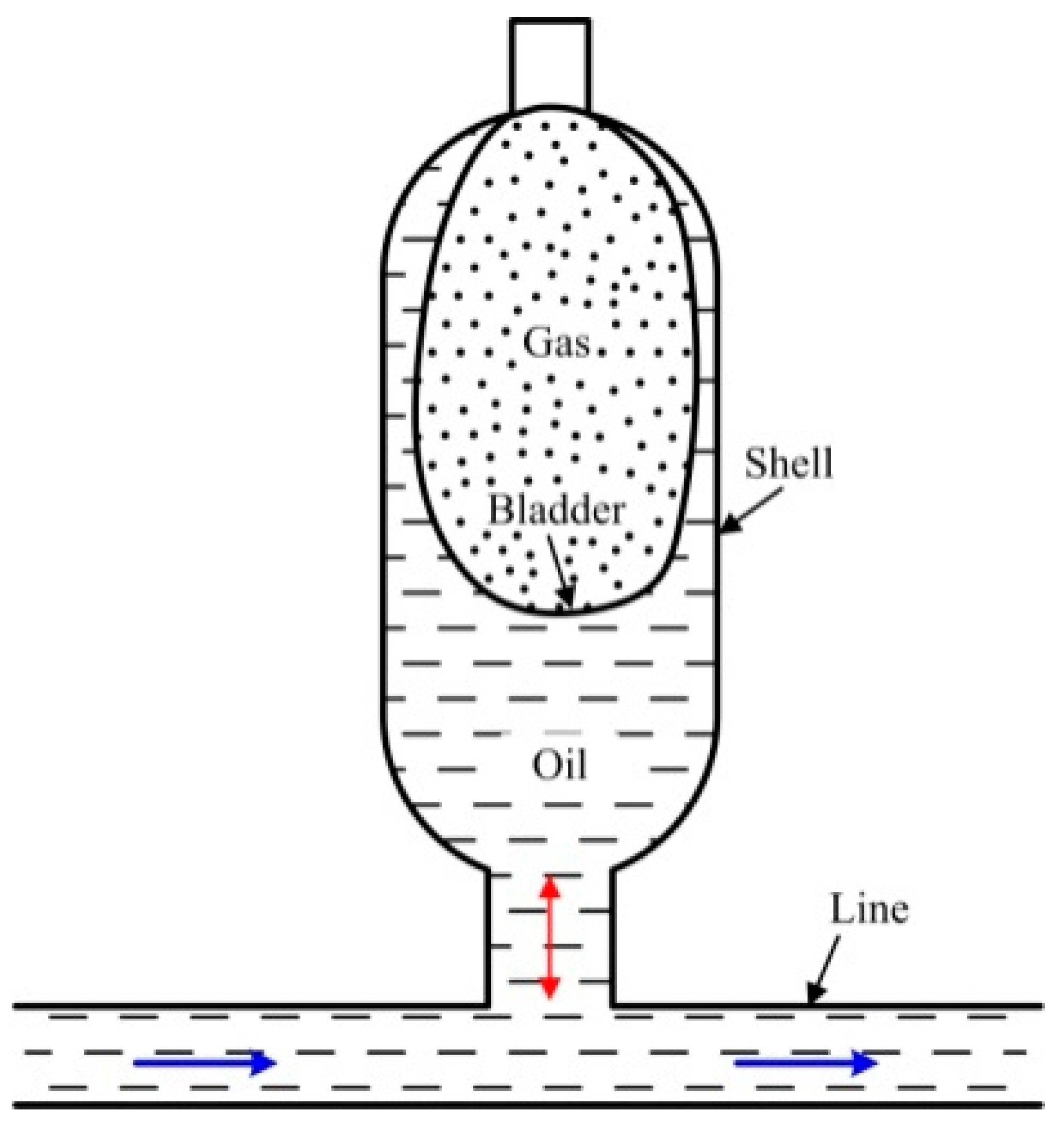 Processes 07 00706 g007 Processes 07 00706 g007