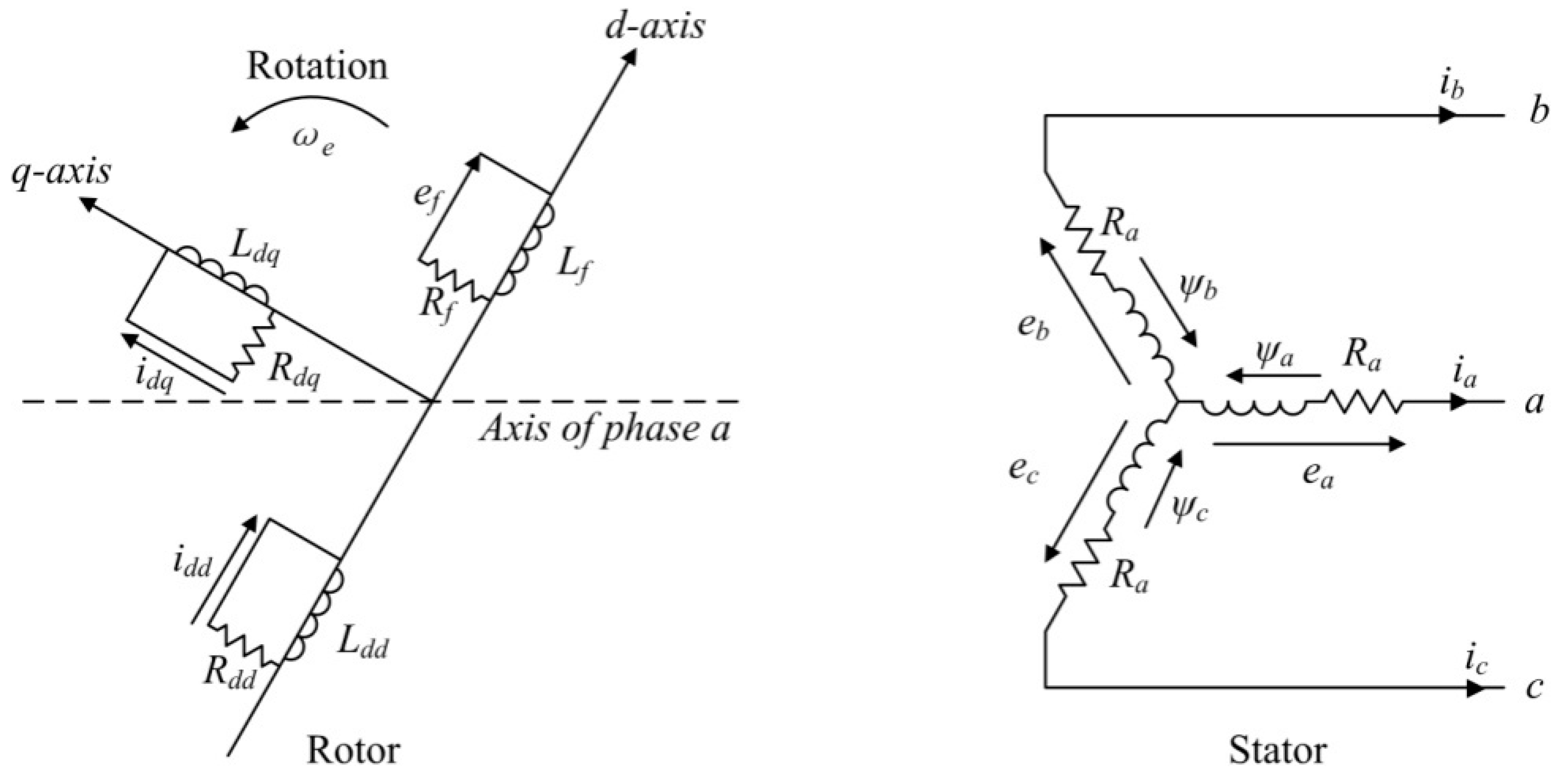 Processes 07 00706 g008 Processes 07 00706 g008