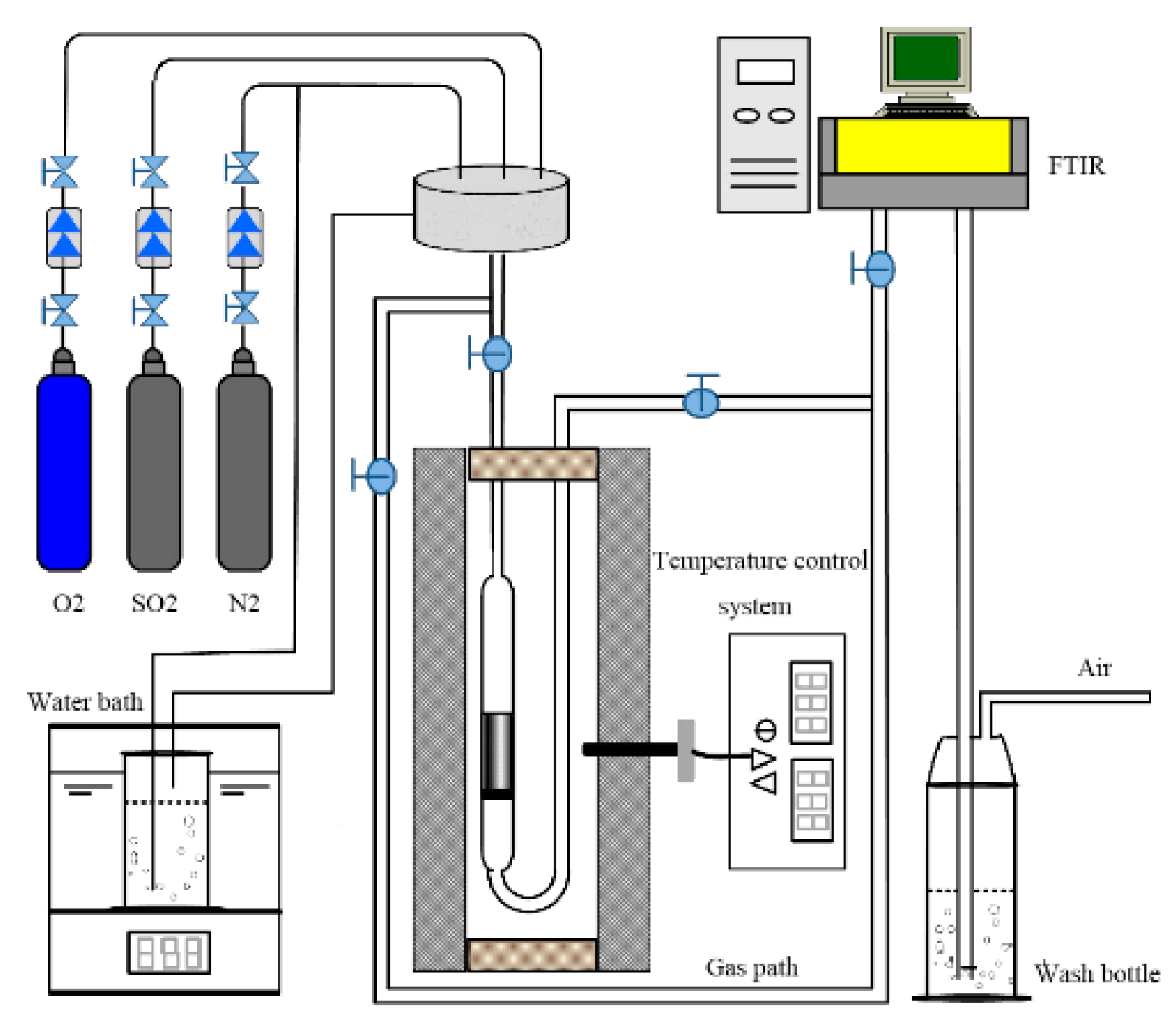 Processes 07 00707 g001