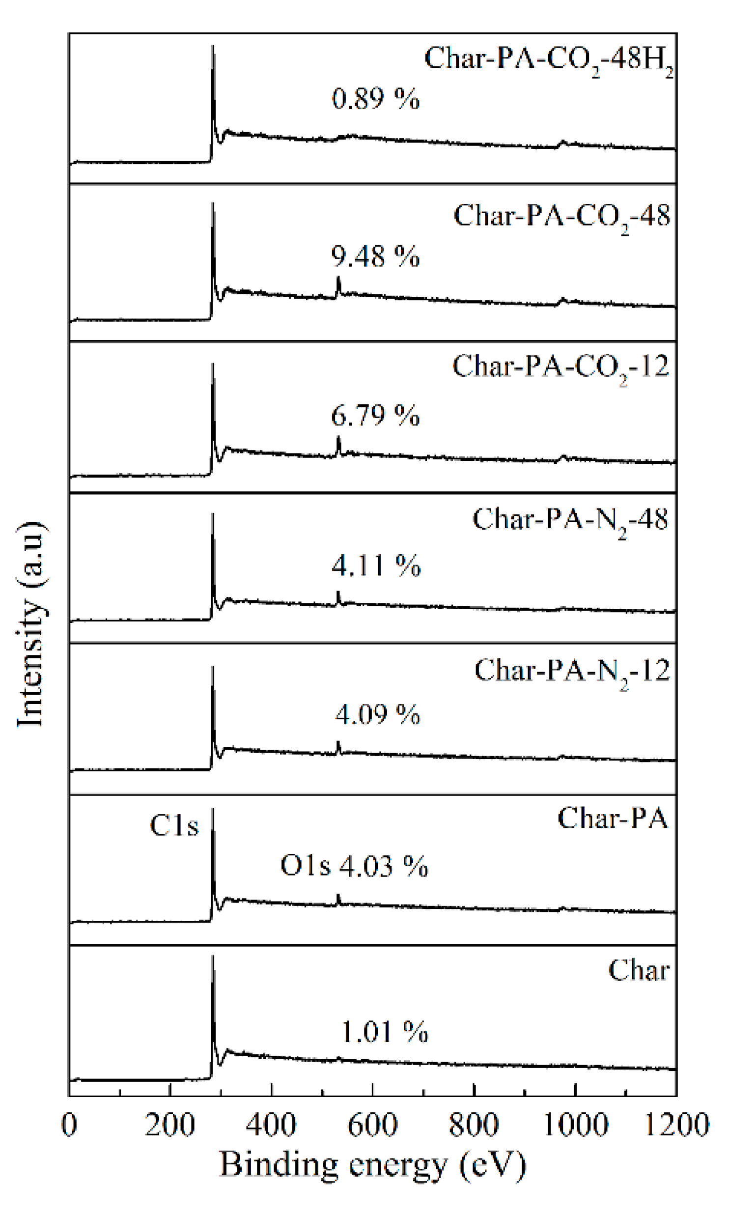 Processes 07 00707 g008