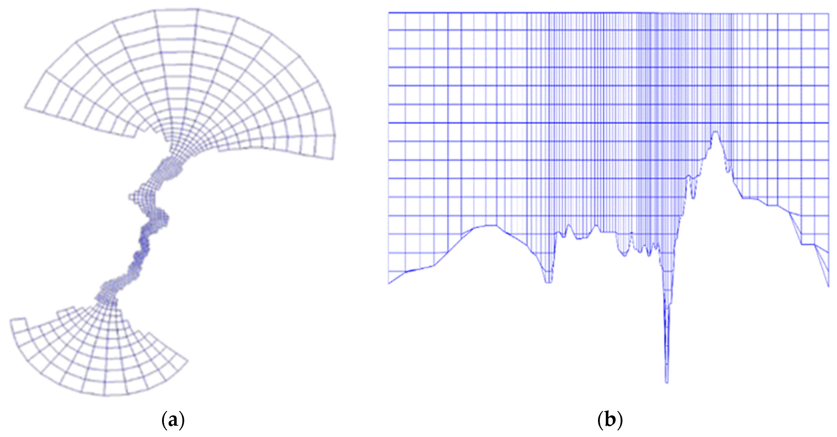 Processes 07 00710 g005