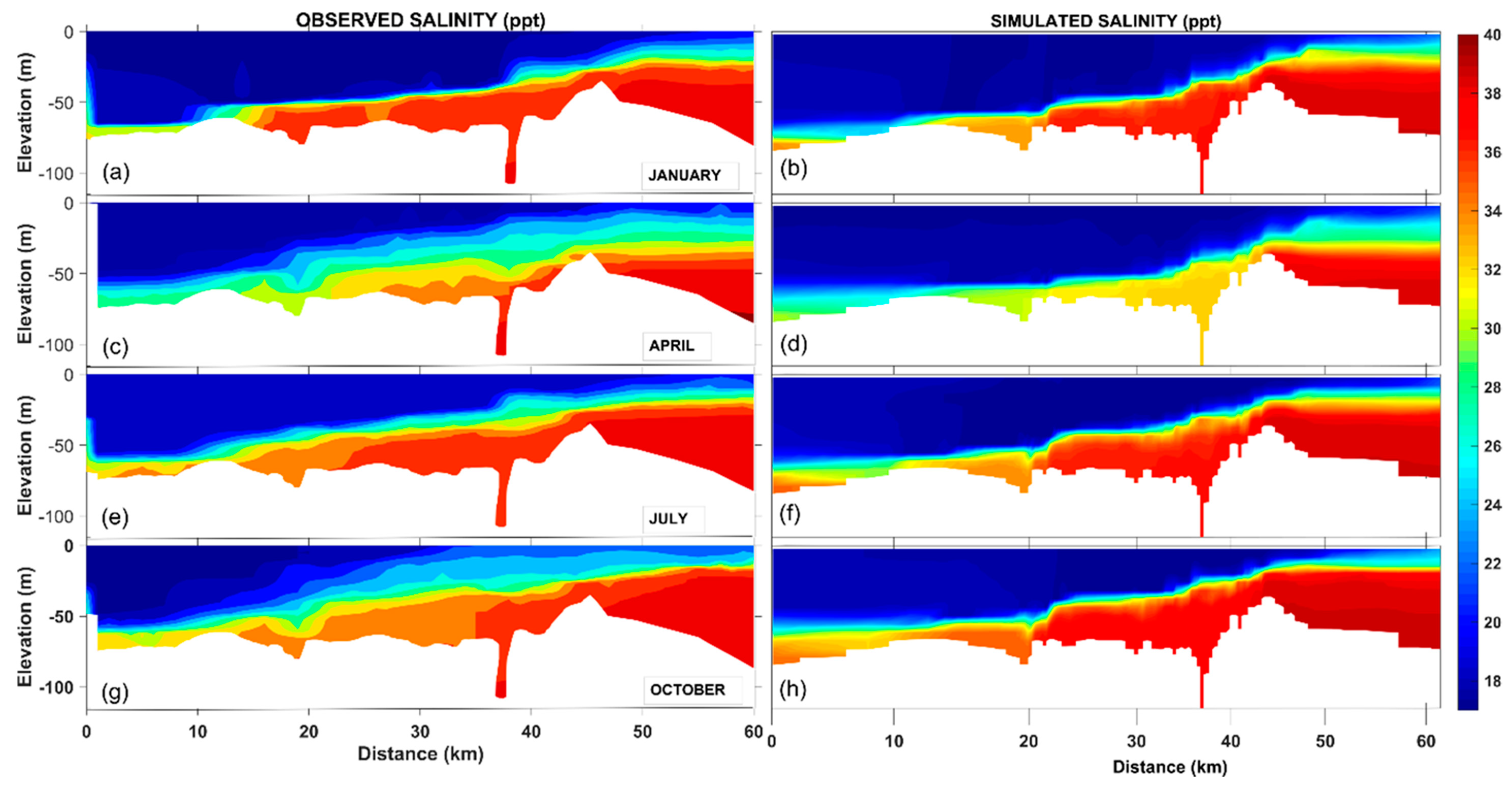 Processes 07 00710 g009