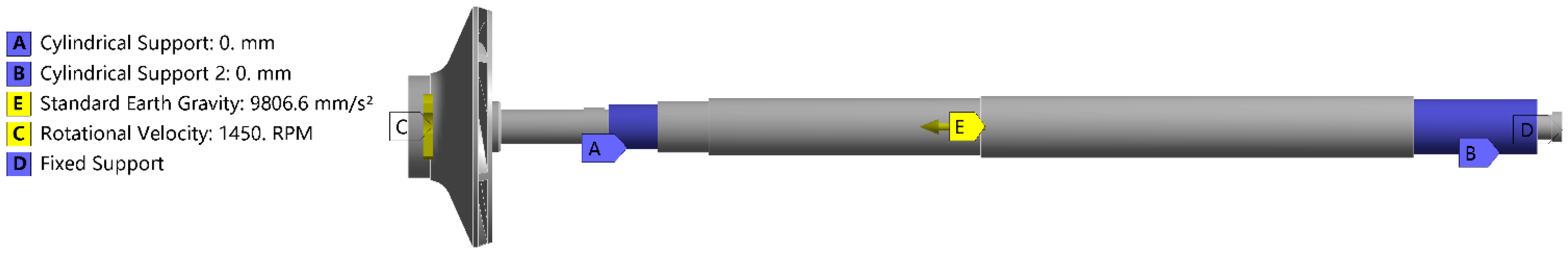 Processes 07 00711 g007 550