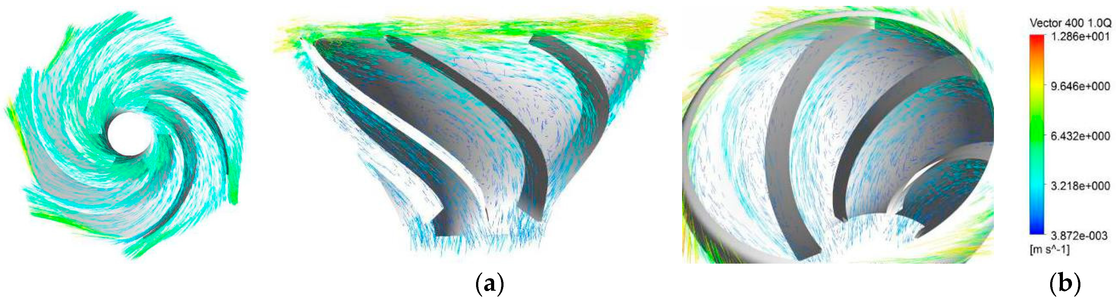 Processes 07 00711 g009 550
