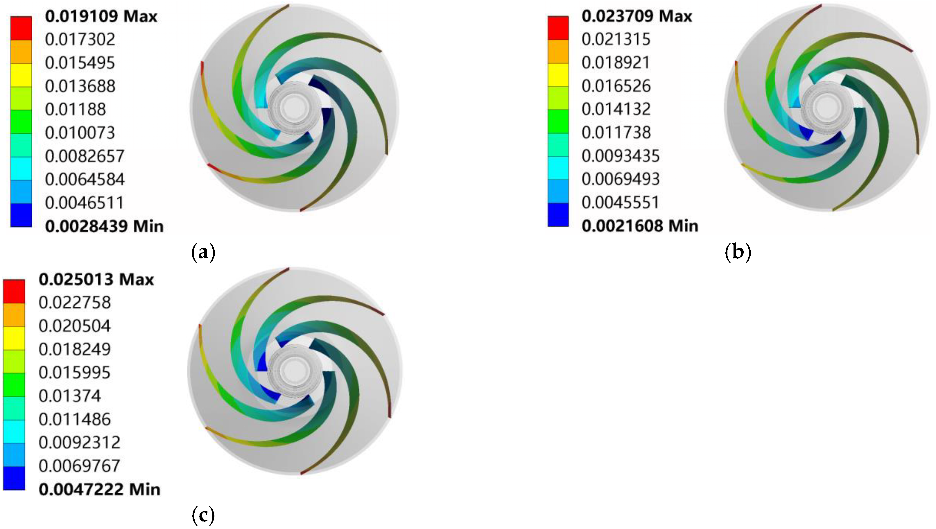 Processes 07 00711 g012 550