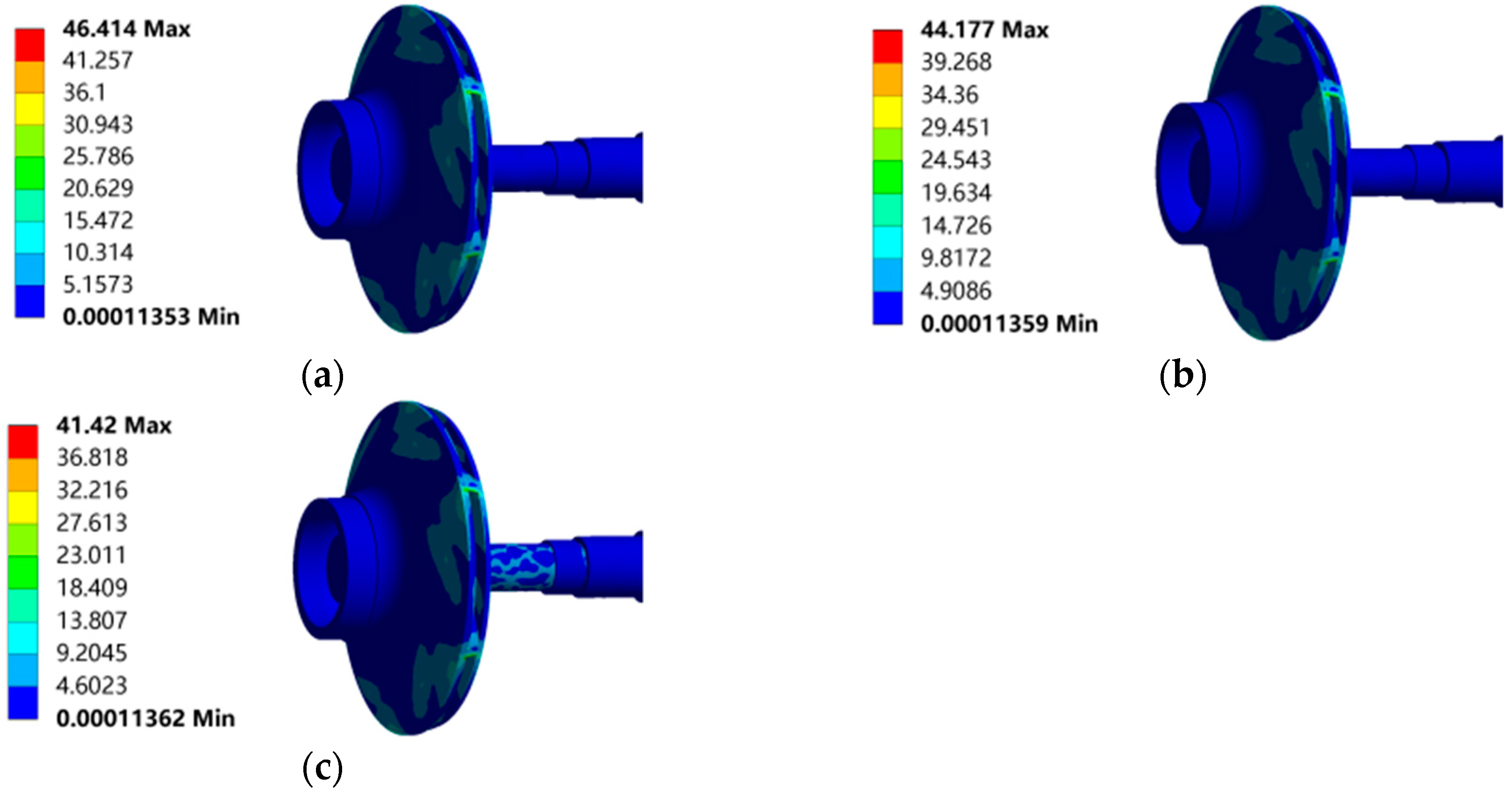 Processes 07 00711 g014 550