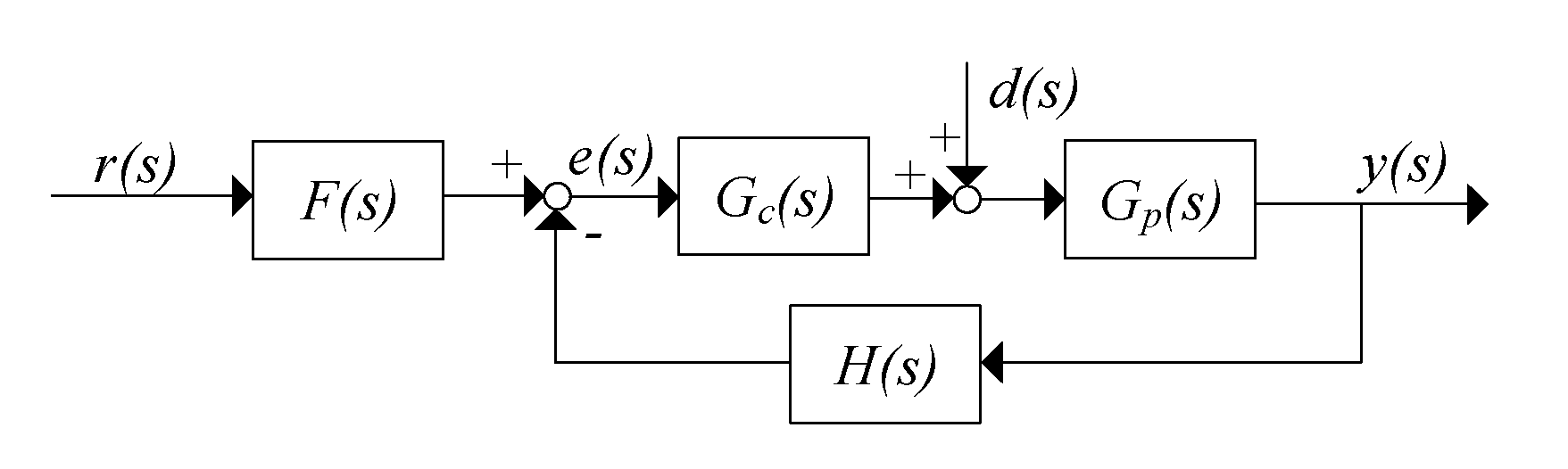 Processes 07 00713 g001