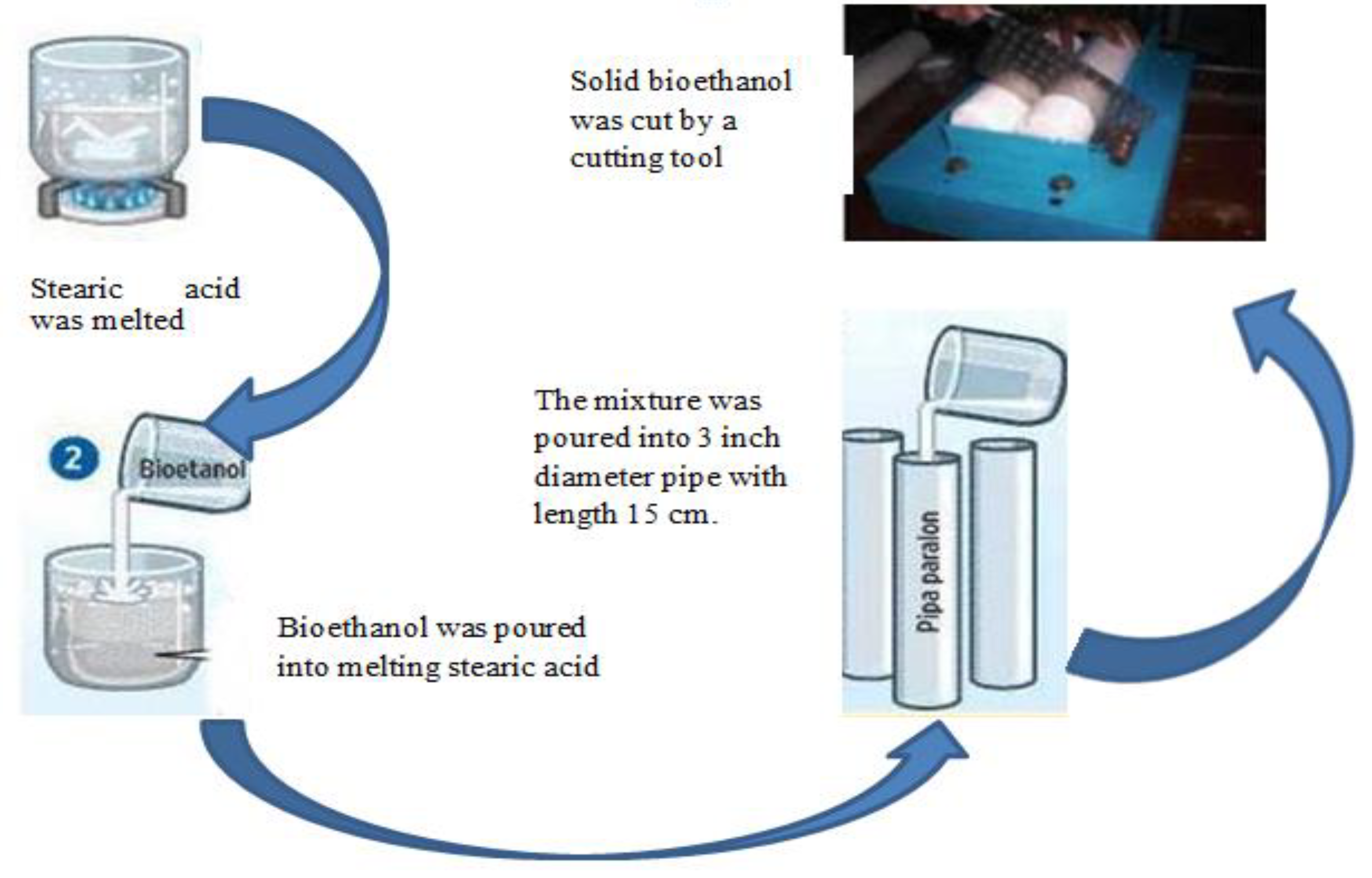 Processes 07 00715 g001
