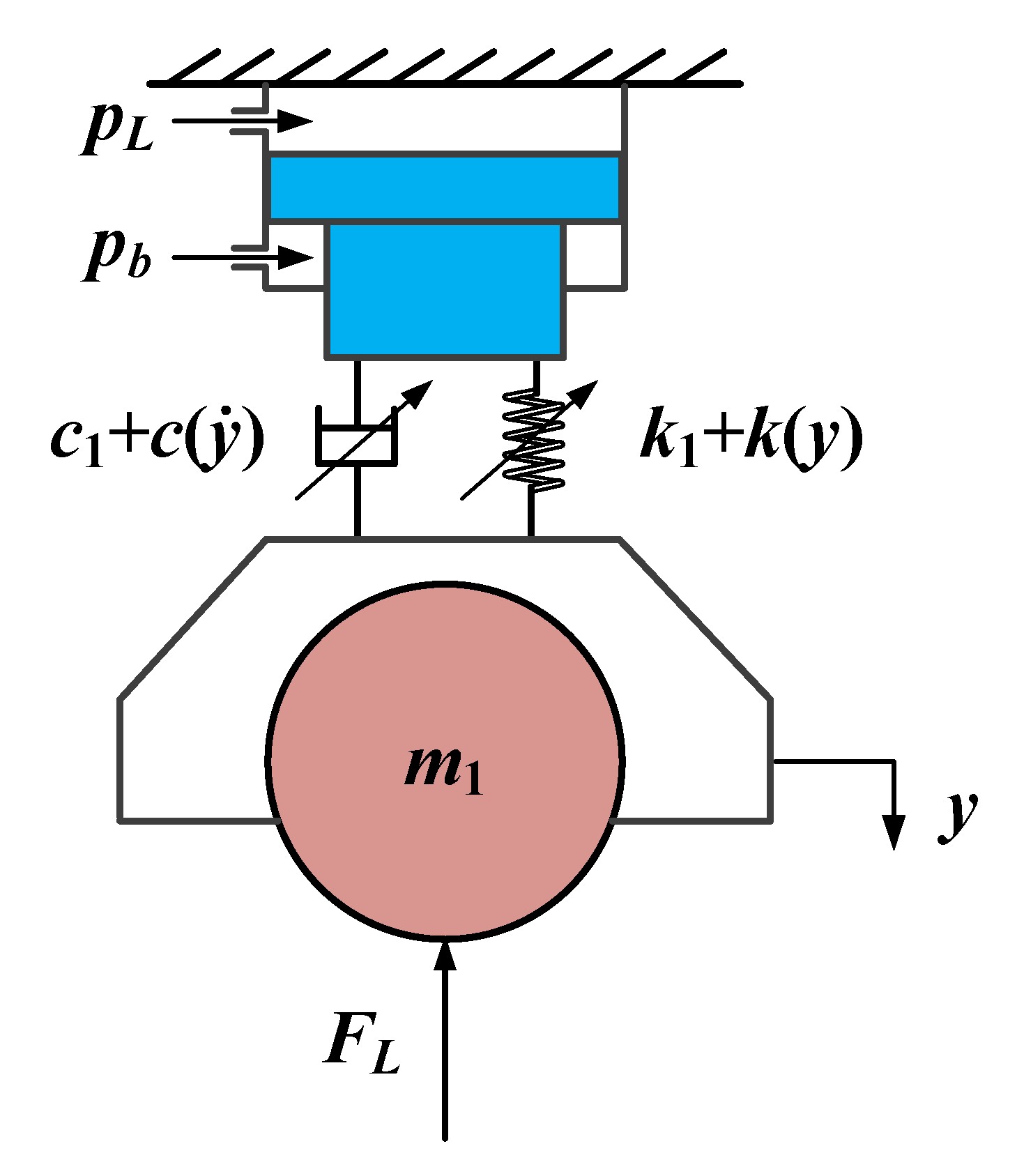 Processes 07 00718 g002 Processes 07 00718 g002